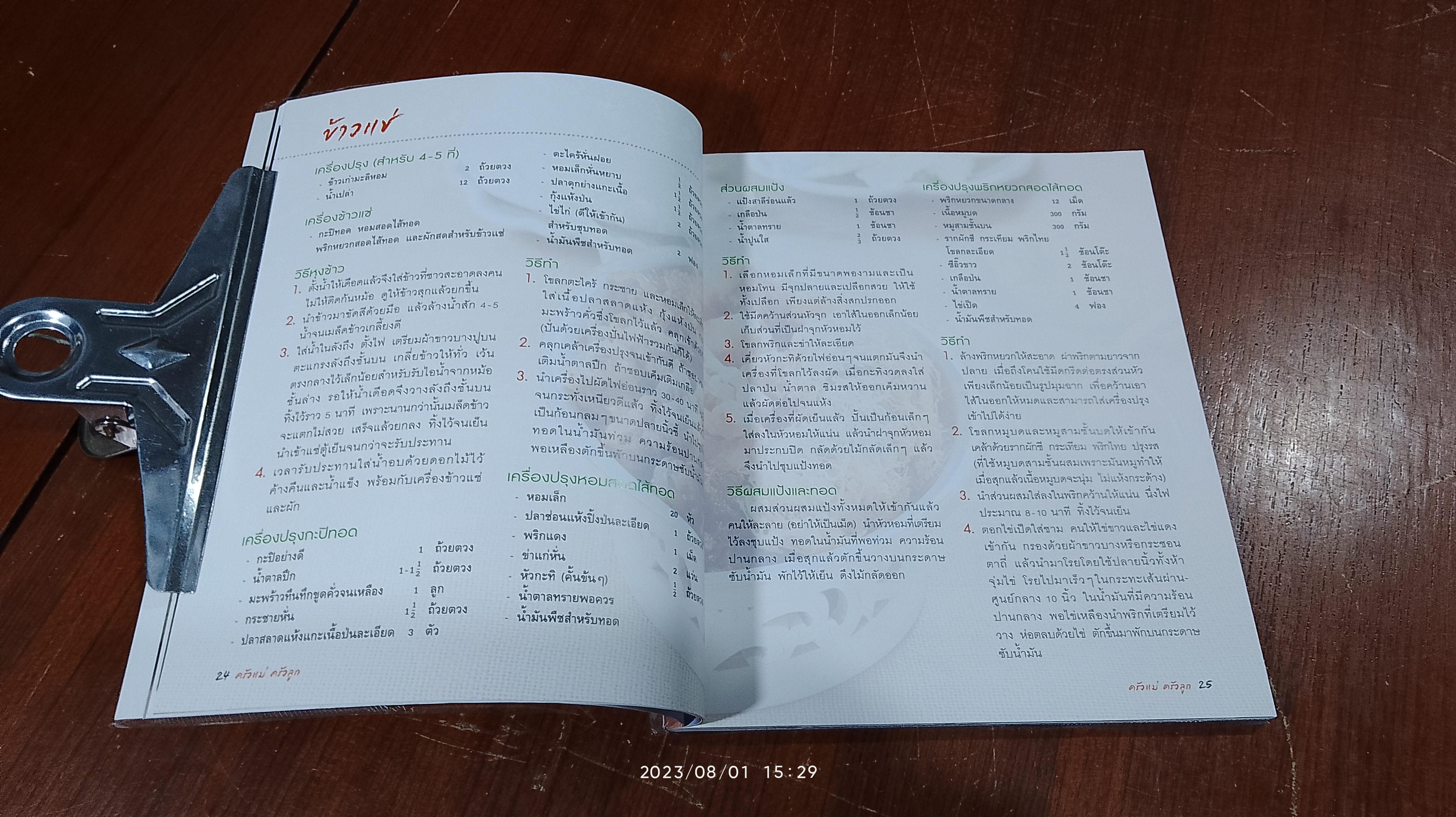 ครัวแม่ ครัวลูก / คุณหญิงพิมพ์ใจ คุปตะวินิจ