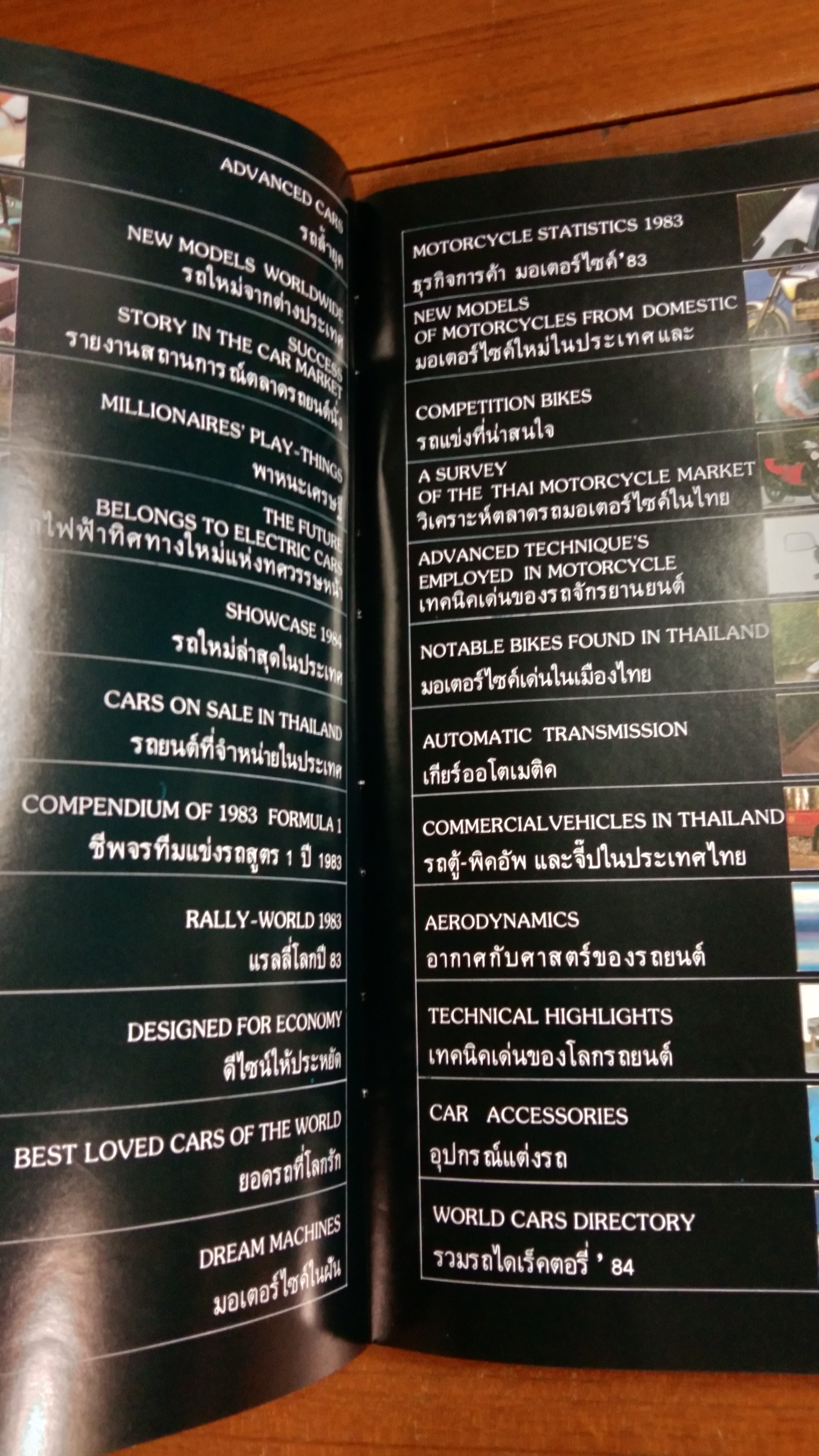 GRANDPIX 1984 WORLD CARS