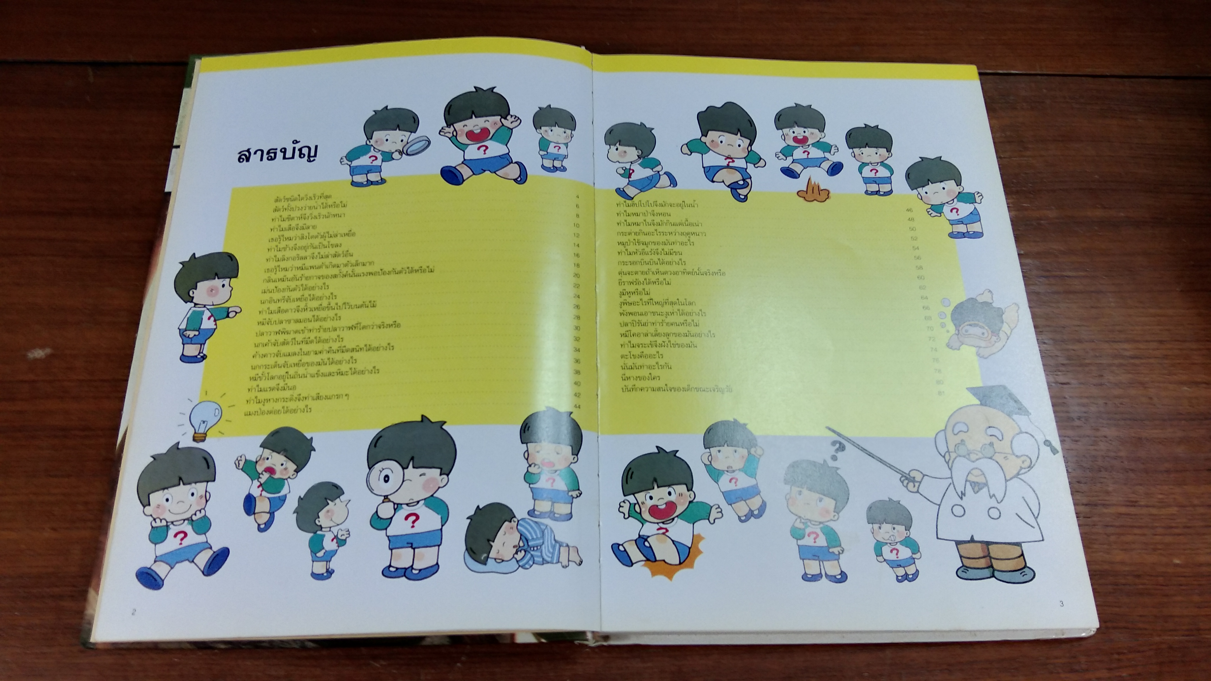 หนังสือชุดความรู้เบื้องต้นสำหรับเด็ก : สัตว์ป่า