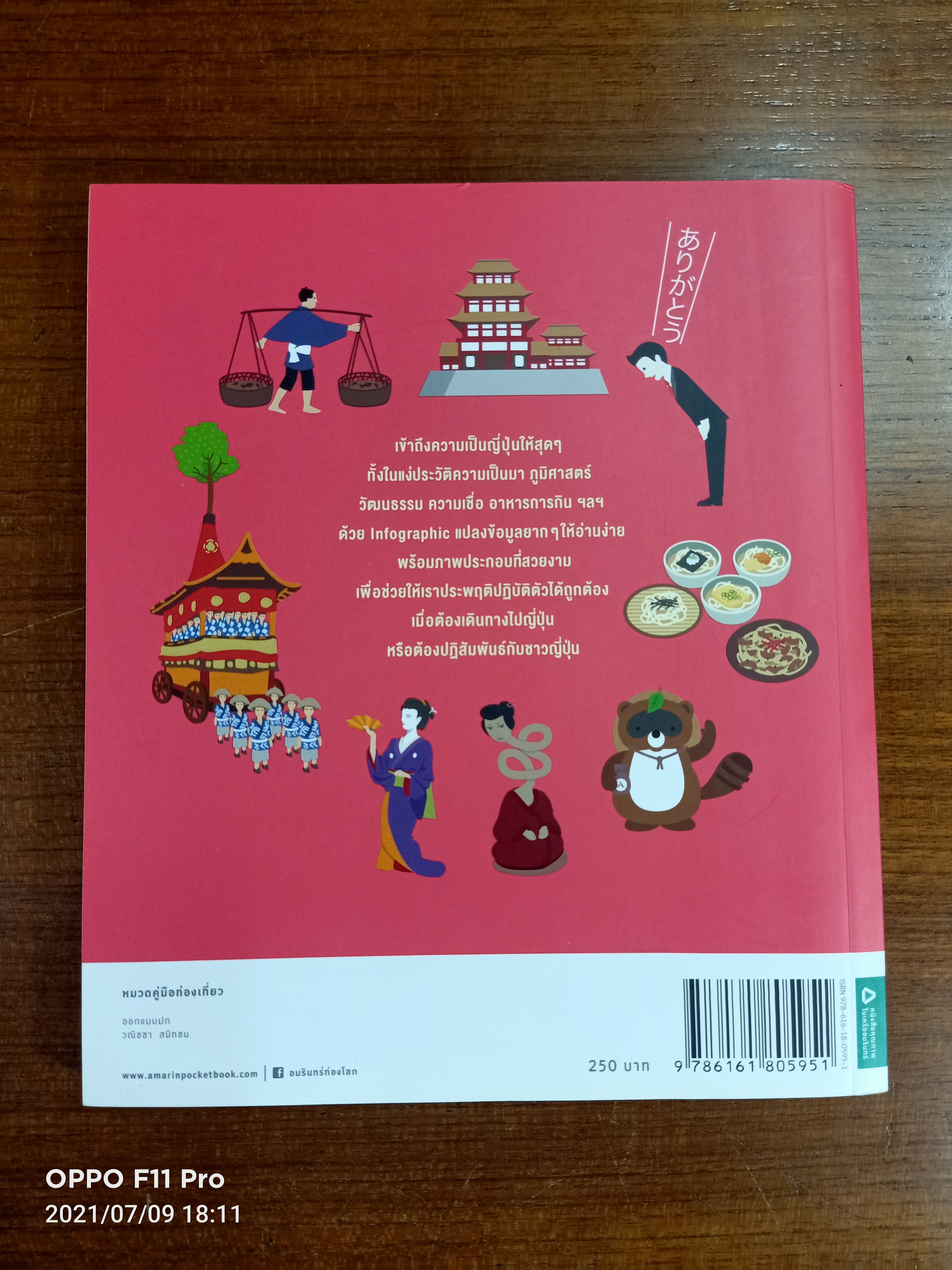 All About Japan รู้ไว้ก่อนไปญี่ปุ่น / All About Japan เรื่องและภาพ