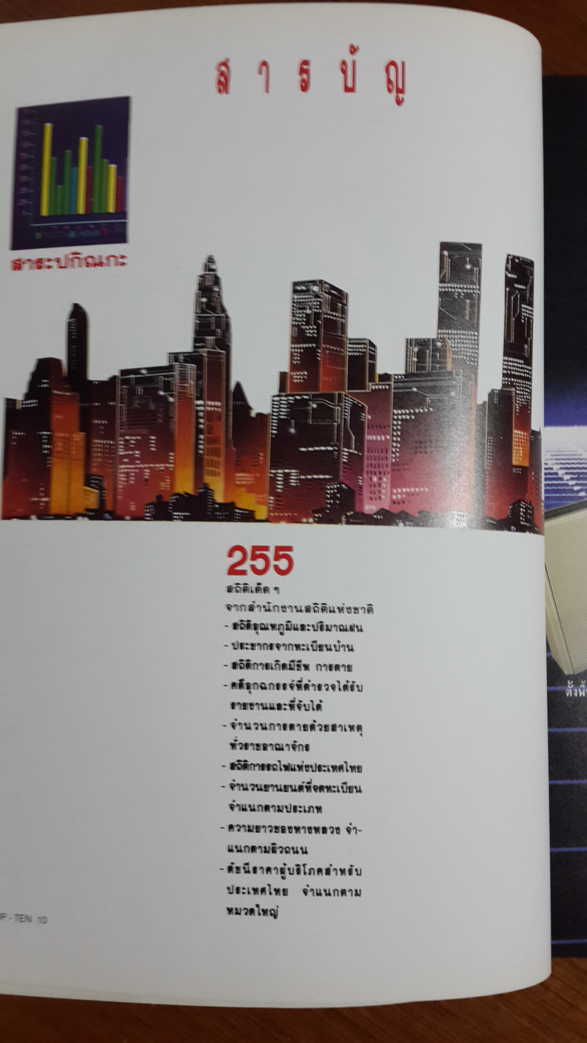 TOP-TEN OF THAILAND 1991 VOL.1