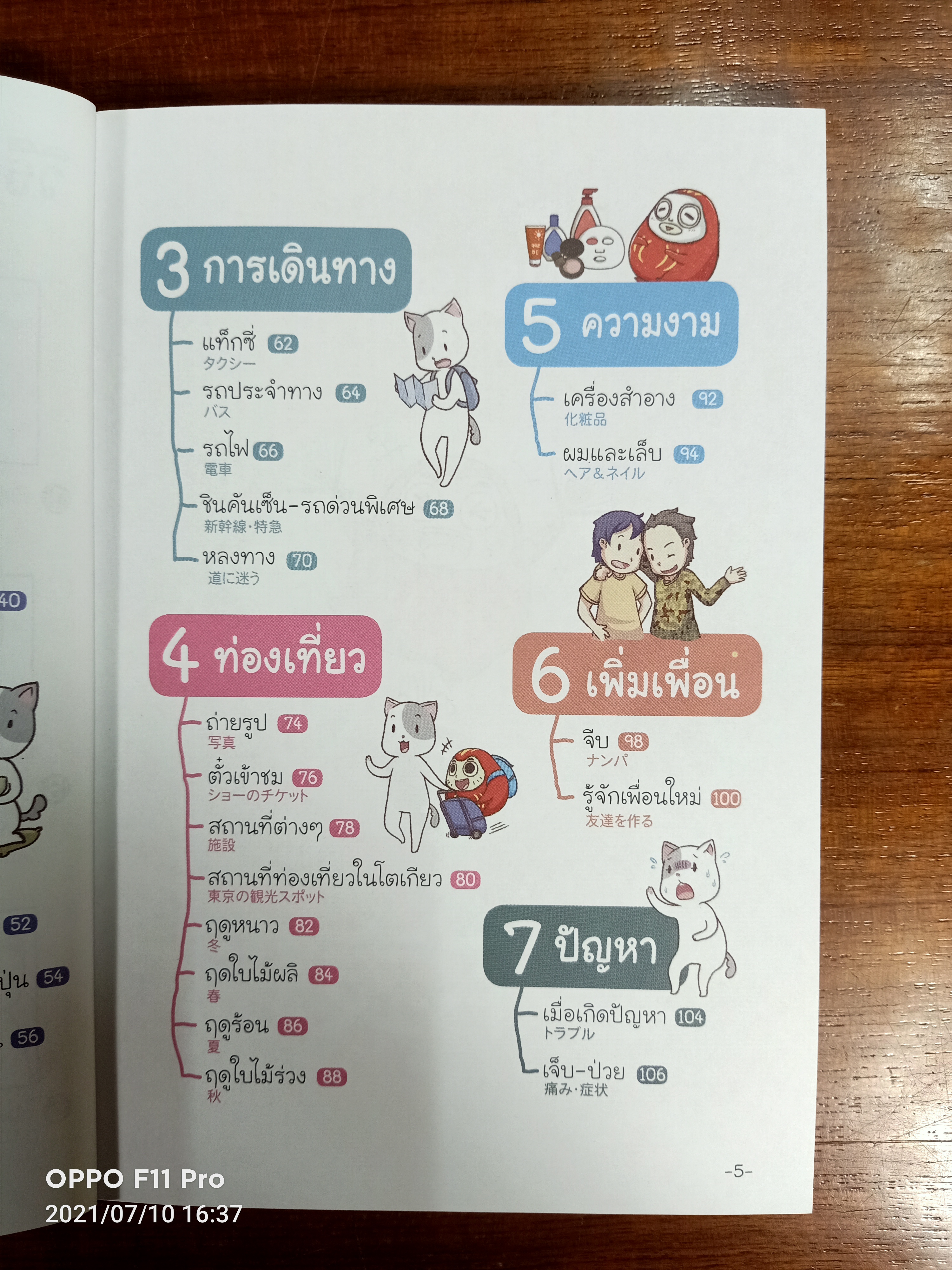 นิ้วเดียวเที่ยวญี่ปุ่น / ฟูจิ ฟูจิซากิ