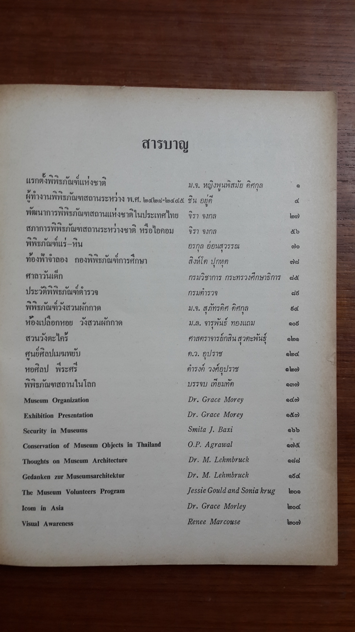 หนังสือกิจการพิพิธภัณฑสถาน : พิมพ์ในงานฉลองครบรอบ100ปีพิพิธภัณฑสถานแห่งชาติ ปี2517