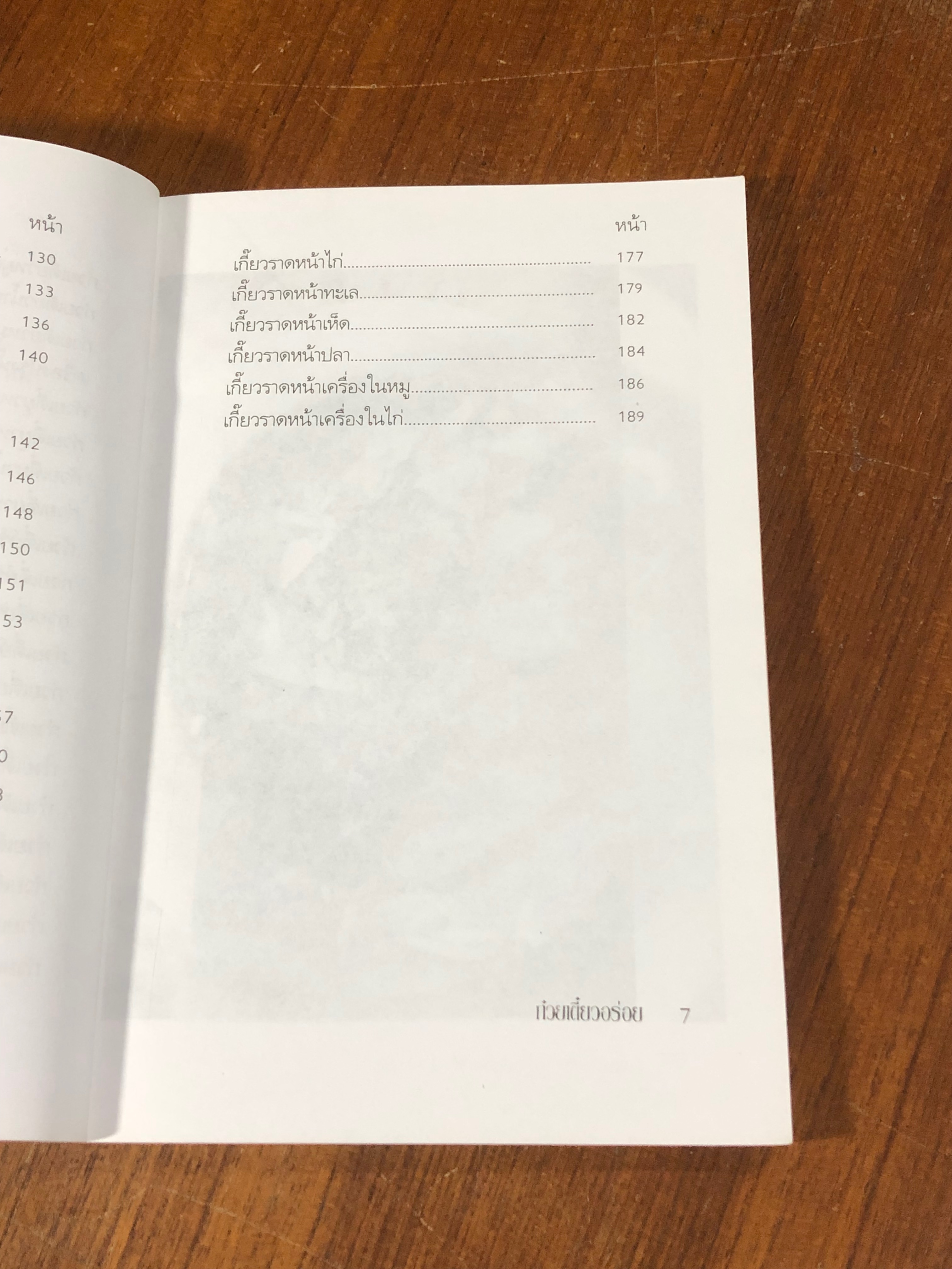 ก๋วยเตี๋ยวอร่อย สูตรพิเศษ / "ภาณุทรรศน์"