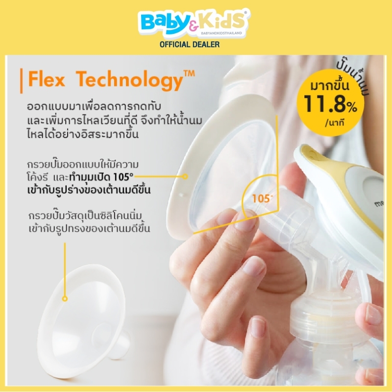 Medela เครื่องปั๊มนมแบบมือ รุ่น Harmony manual