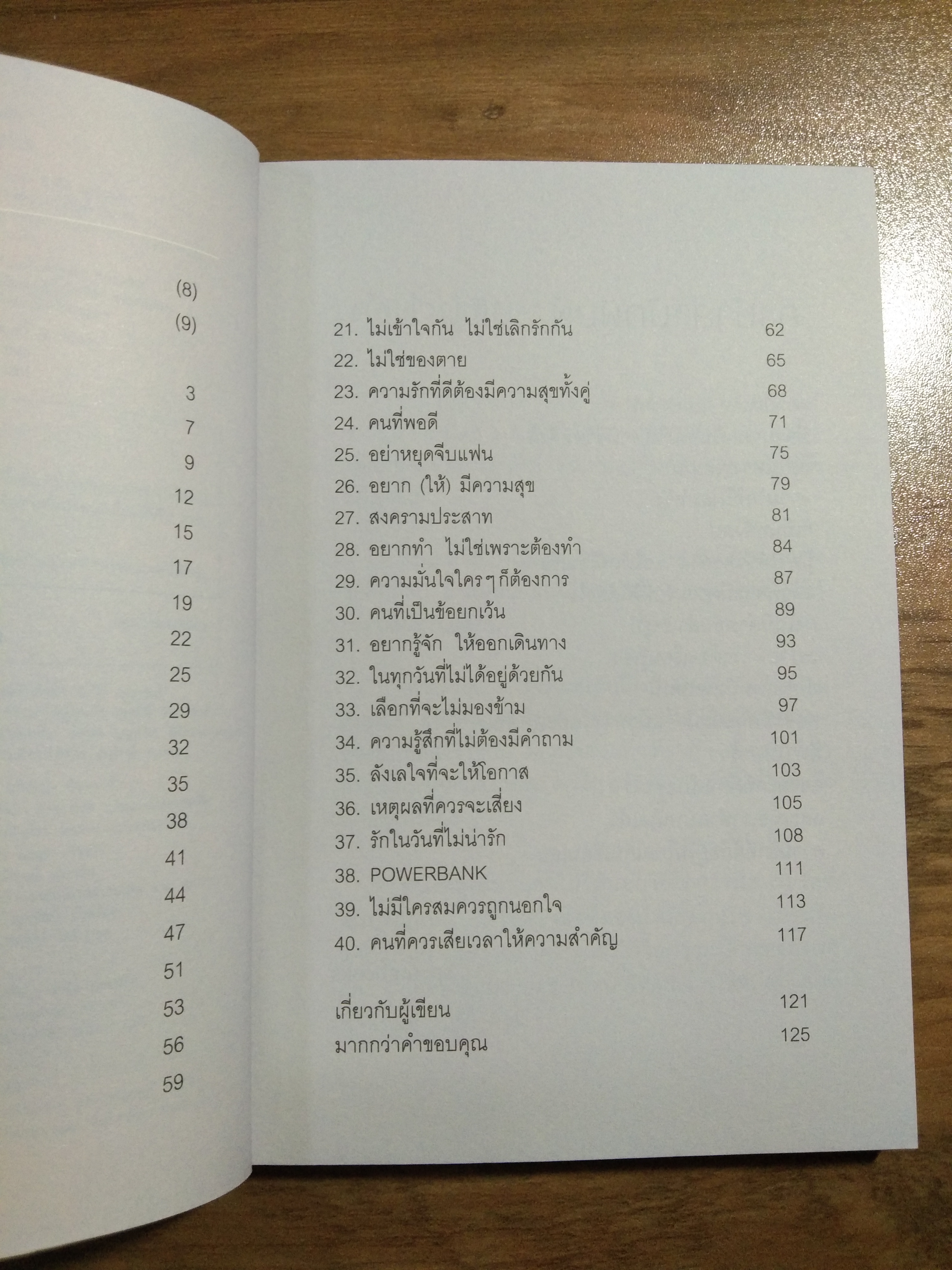 ก็ขึ้นชื่อว่า ความรัก / ก็ขึ้นชื่อว่ามนุษย์แฟน เขียน