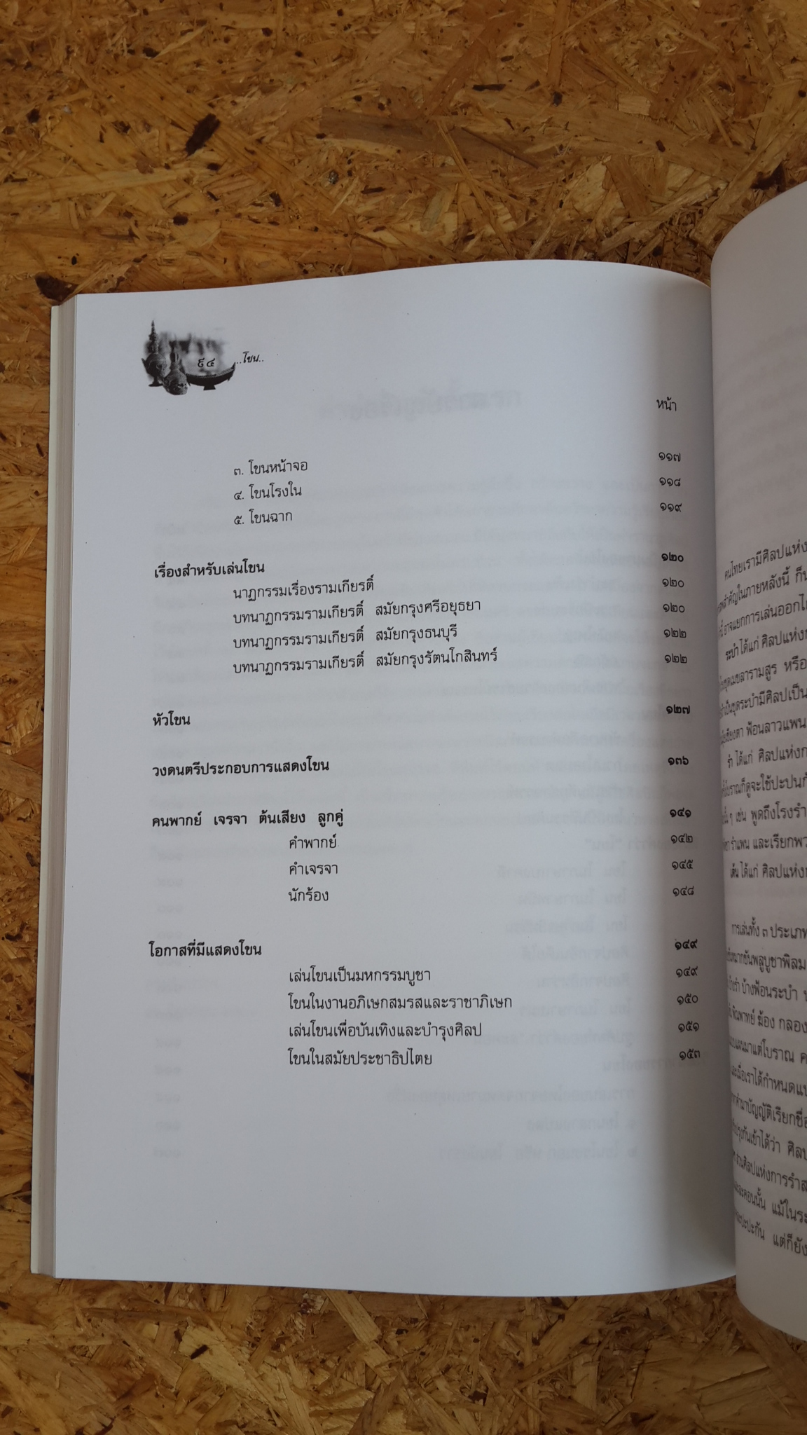 อนุสรณ์ในงานพระราชทานเพลิงศพ พลตรี อร่าม อยู่สุข