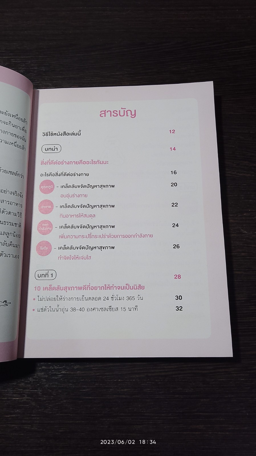 รู้ทันปัญหาสุขภาพผู้หญิง / ฟ้าใส ชุ่นสั้น แปล