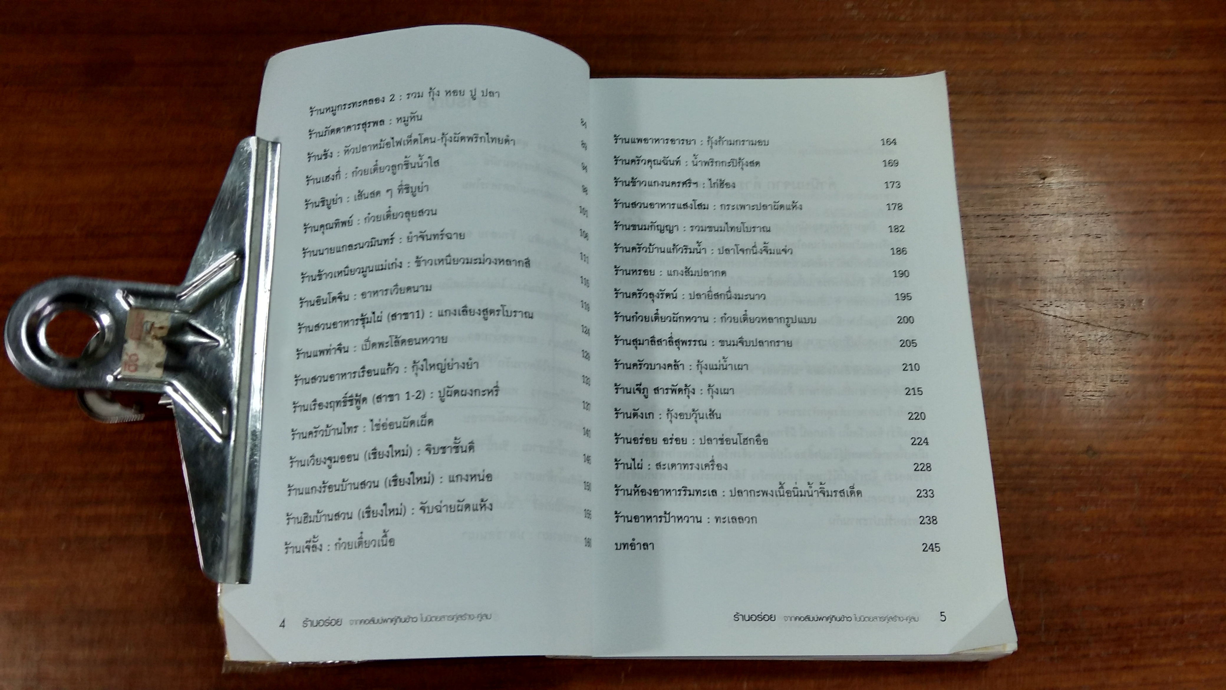 ร้านอร่อย จากคอลัมน์พาคู่กินข้าว ในนิตยสาร คู่สร้าง-คู่สม / ฝาชีทอง