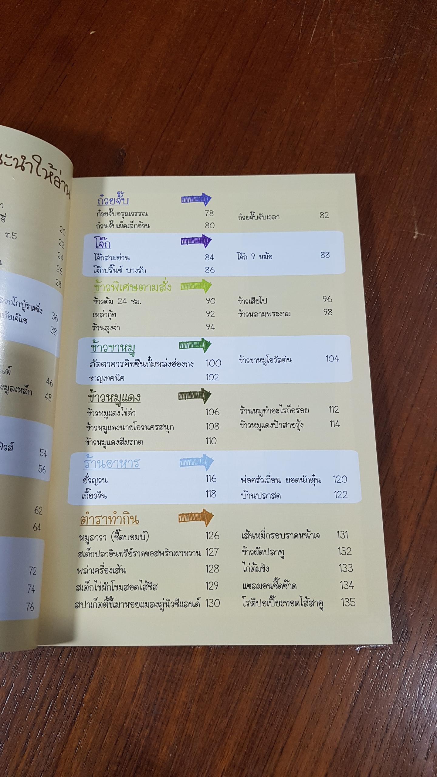 ตำราหากิน / ตี๋อ้วน ชวนหิว