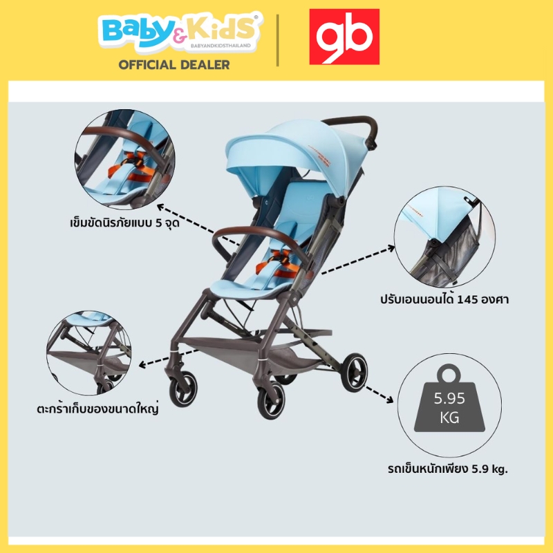 GB รถเข็นเด็ก รุ่นFLAM PLUS พับง่าย เก็บสะดวก เบาเพียง 5.9 kg ตะกร้าใหญ่และเอน 135°