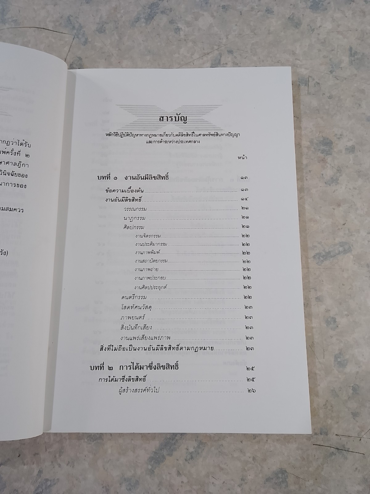 คดีลิขสิทธิ์ / สุพิศ ปราณีตพลกรัง
