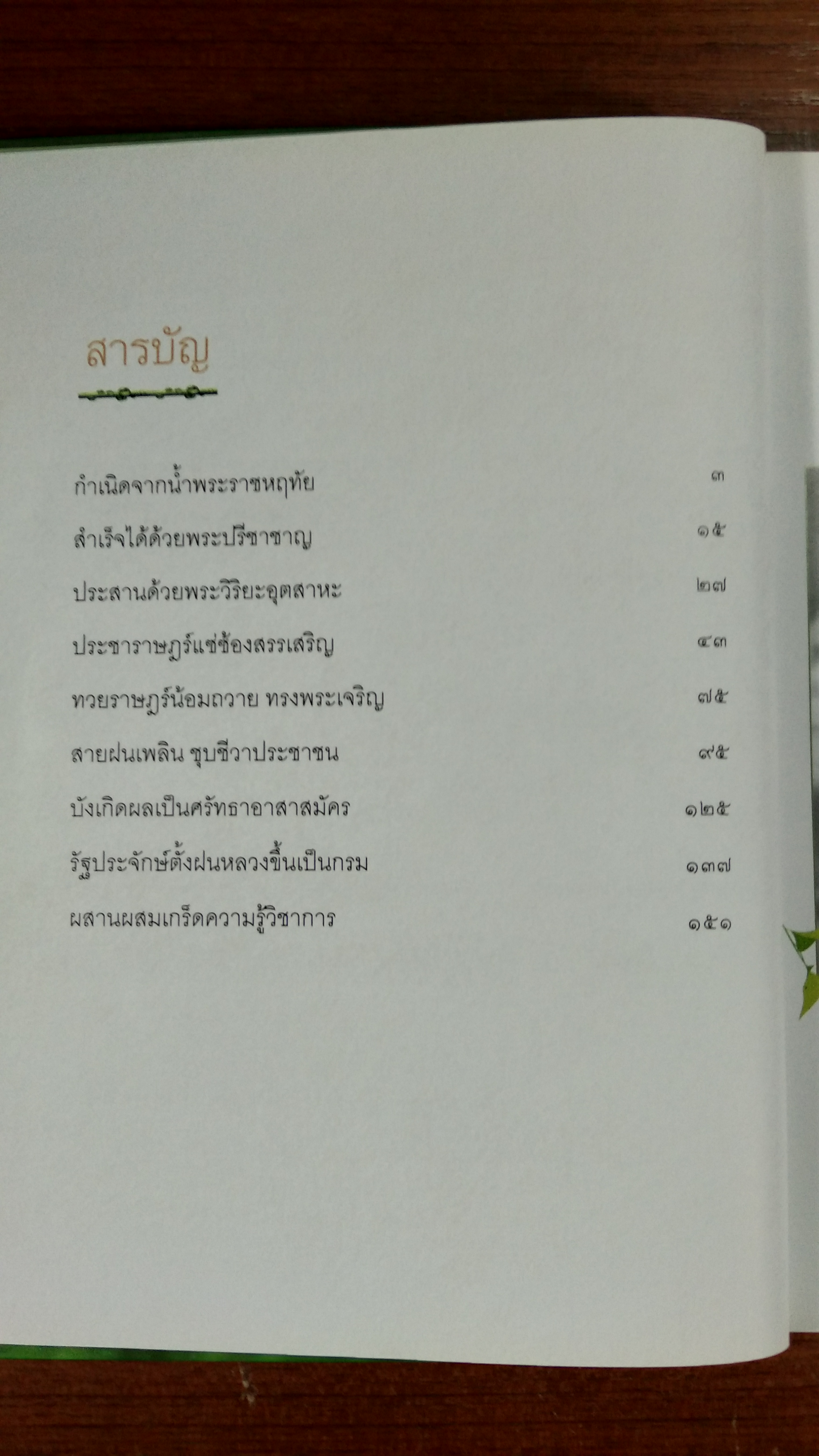 ดั่ง...น้ำพระราชหฤทัย