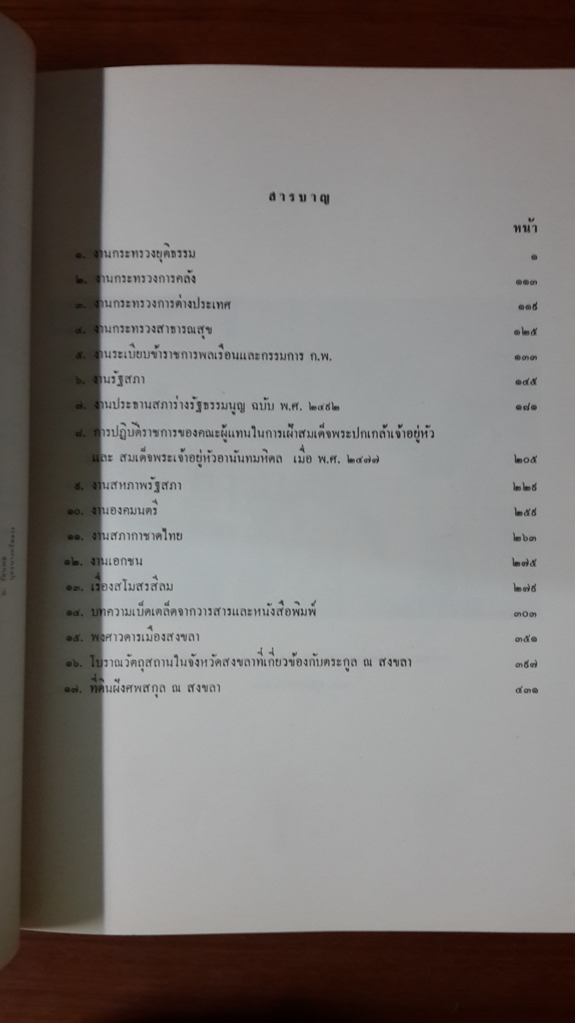 หนังสืออนุสรณ์งานพระราชทานเพลิงศพ มหาอำมาตย์เอก เจ้าพระยาศรีธรรมาธิเบศ (จิตร ณ สงขลา)