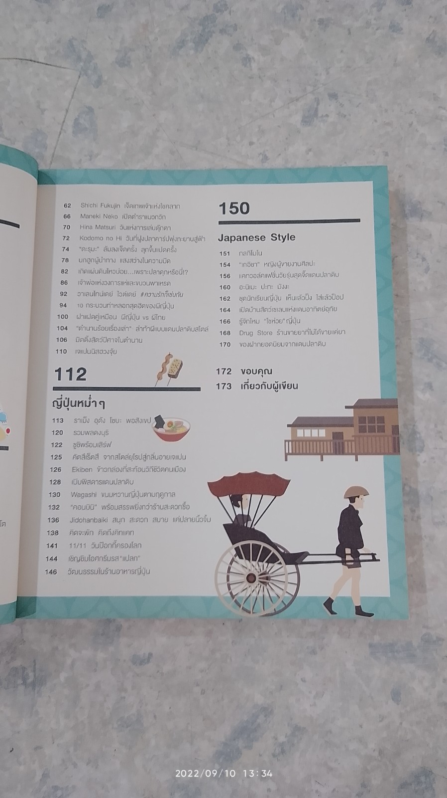 รู้ไว้ก่อนไปญี่ปุ่น / All About Japan