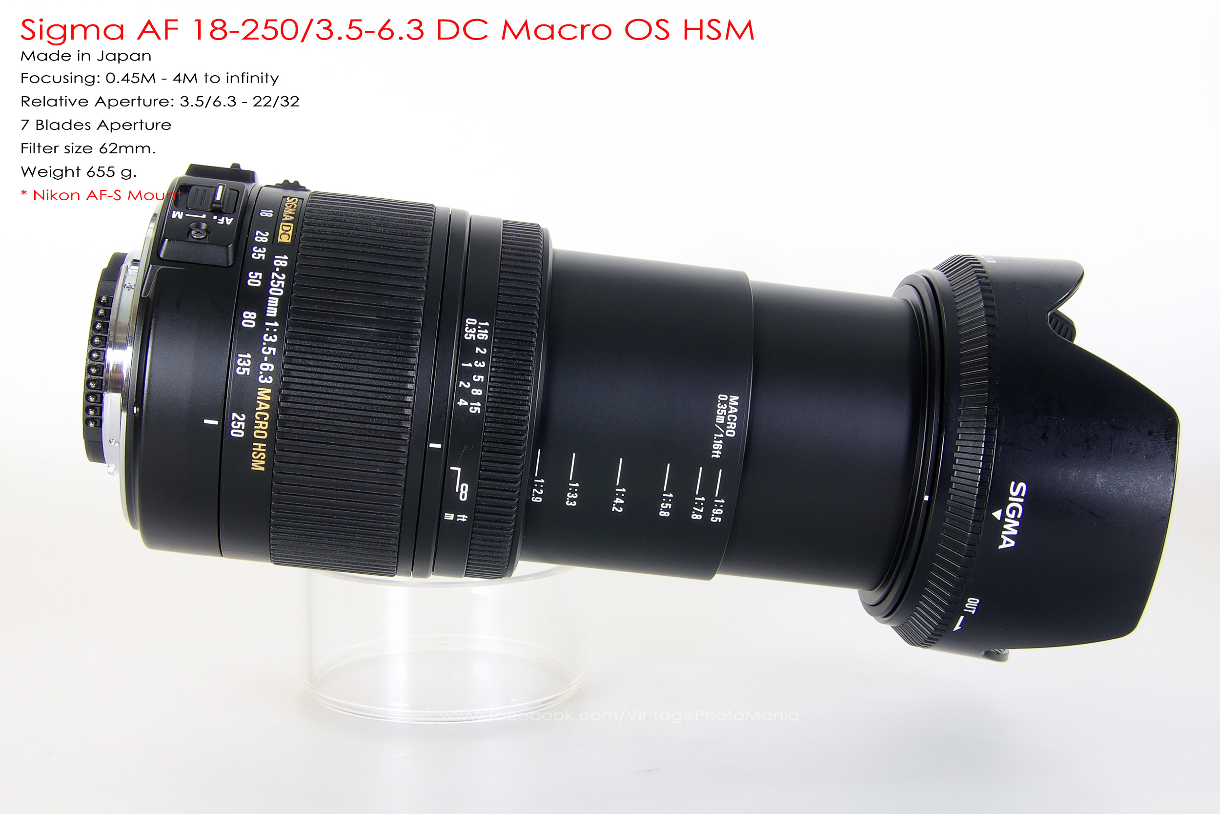 Sigma AF 18-250/3.5-6.3 DC Macro OS HSM *Nikon AF-S Mount เลนส์ซูมอเนกประสงค์ 14 เท่ามีกันสั่น