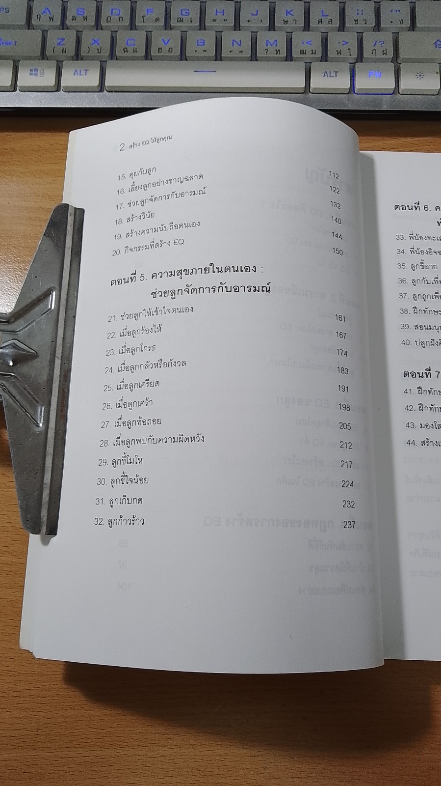 สร้าง E.Q. ให้ลูกคุณ / ศ.พ.ณ.อุมาพร ตรังคสมบัติ