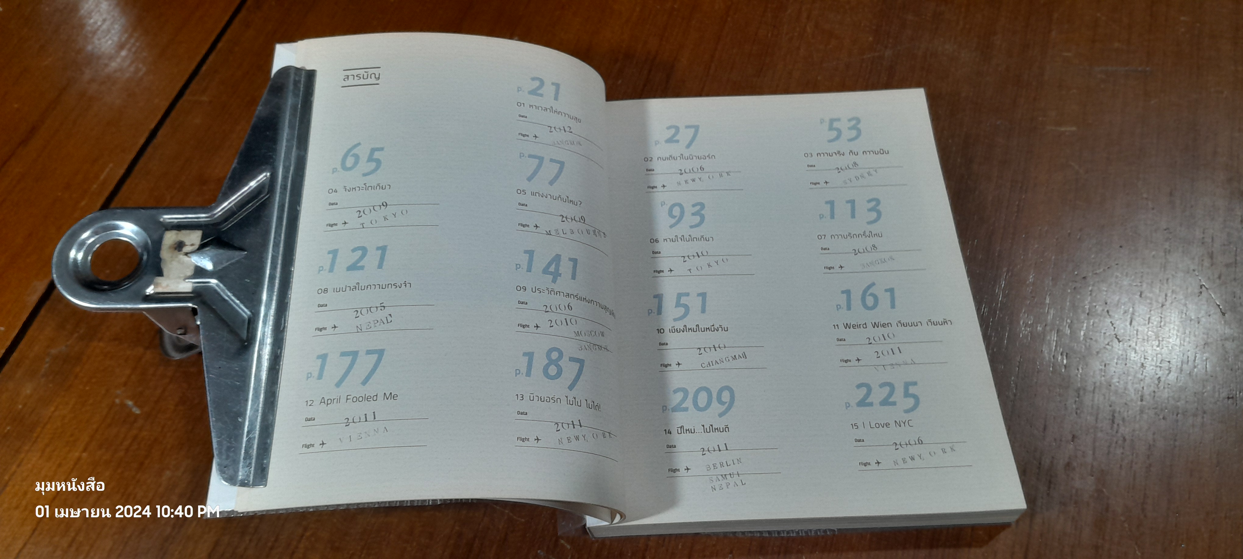 The Other Side of The World / โดนัท