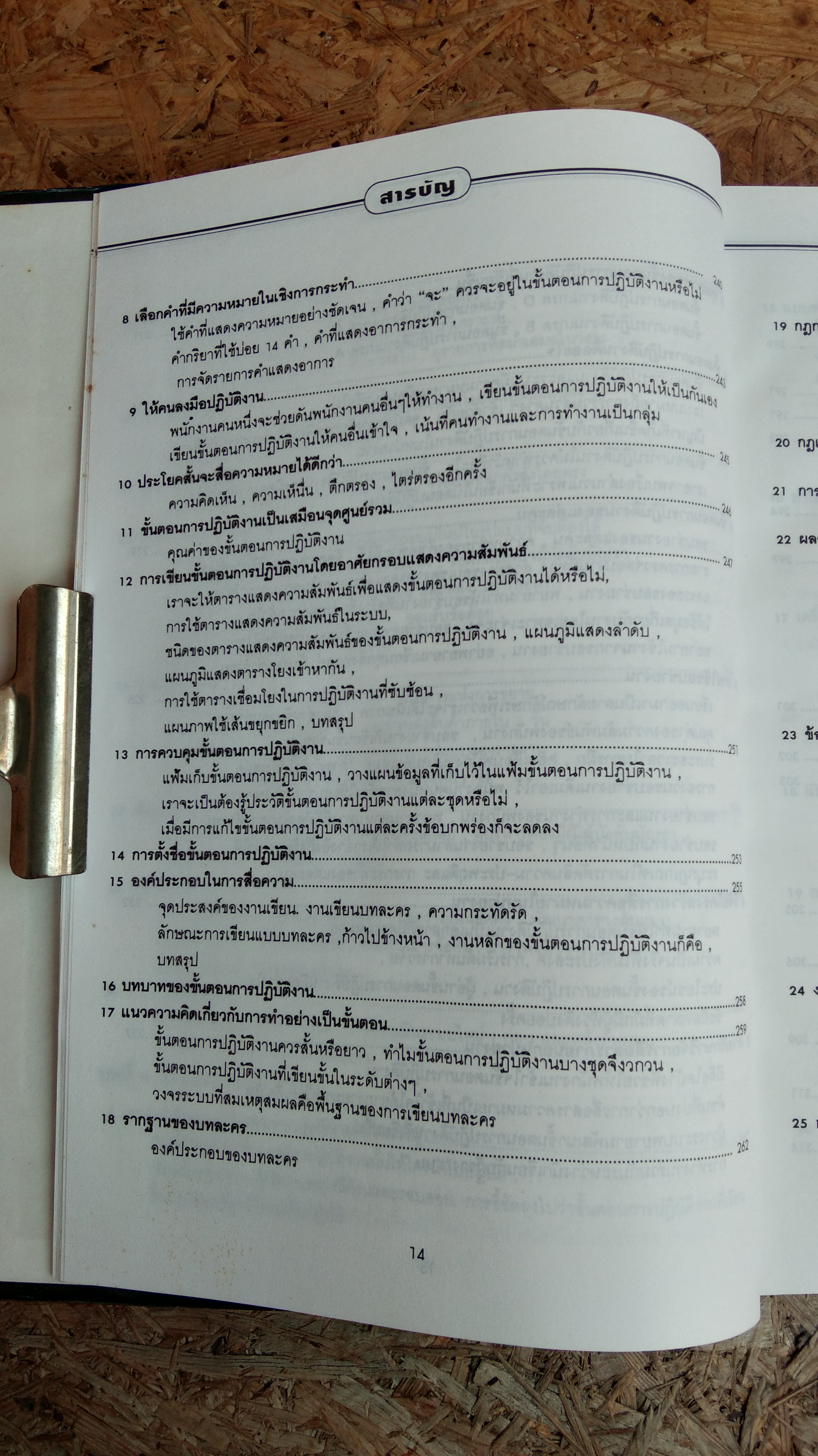 นักบริหาร มืออาชีพ / ดร.สมัคร เจียมบุรเศรษฐ์