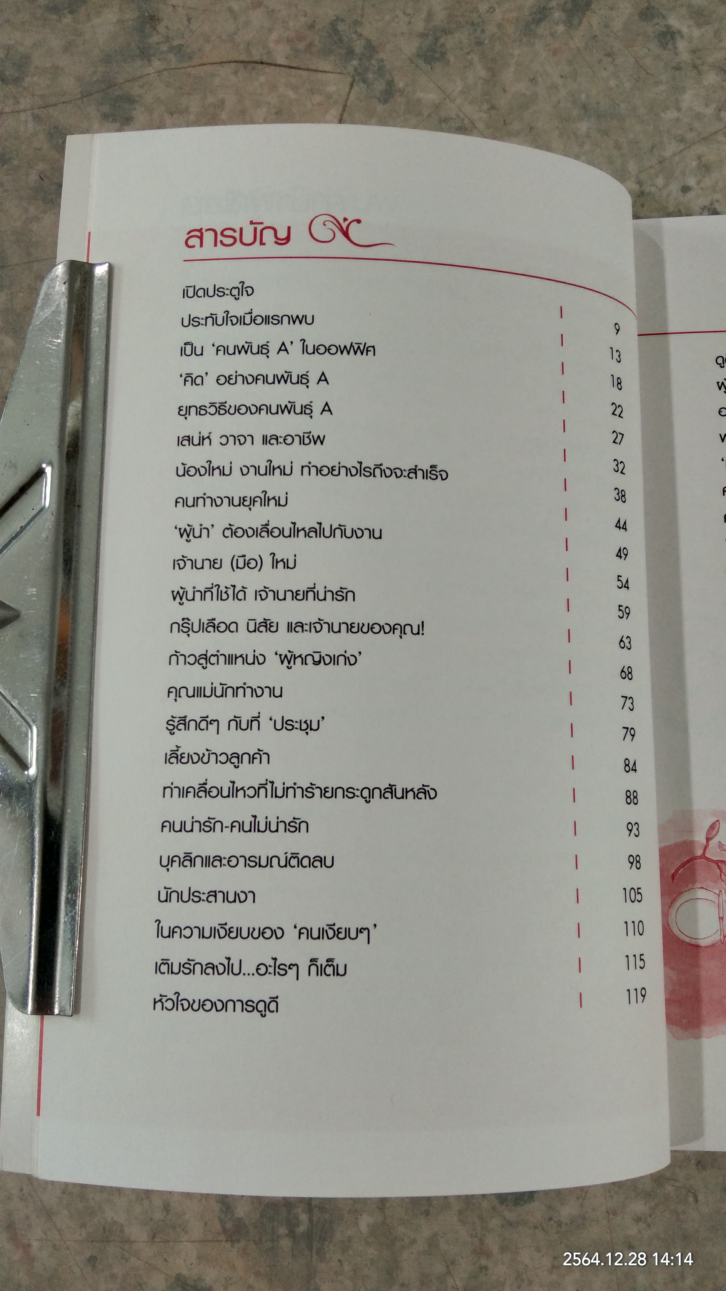 บุคลิกดี 24 ชั่วโมง / ประณม ถาวรเวช