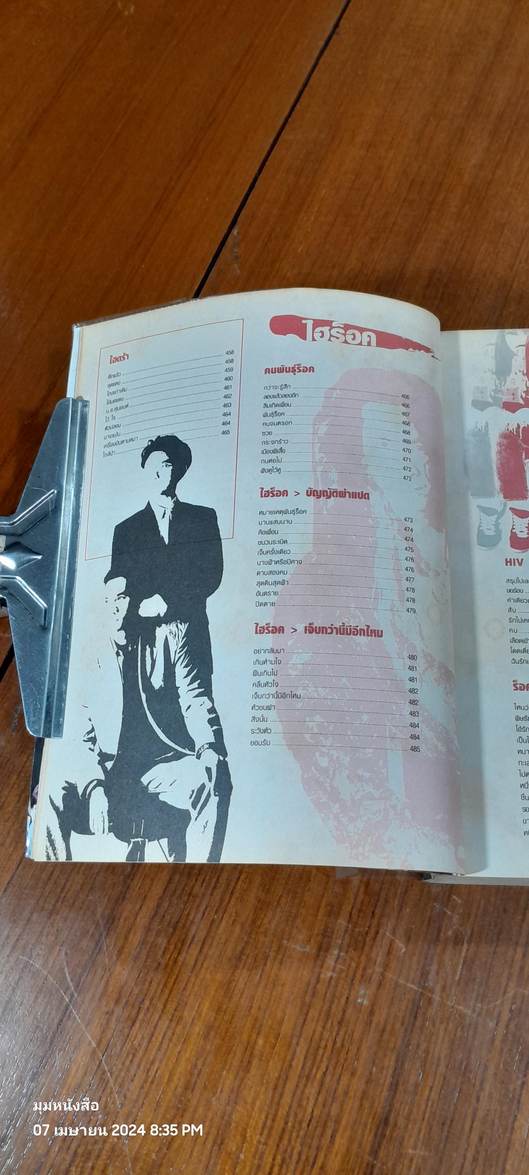 The GUITAR : CLASSIC ROCK