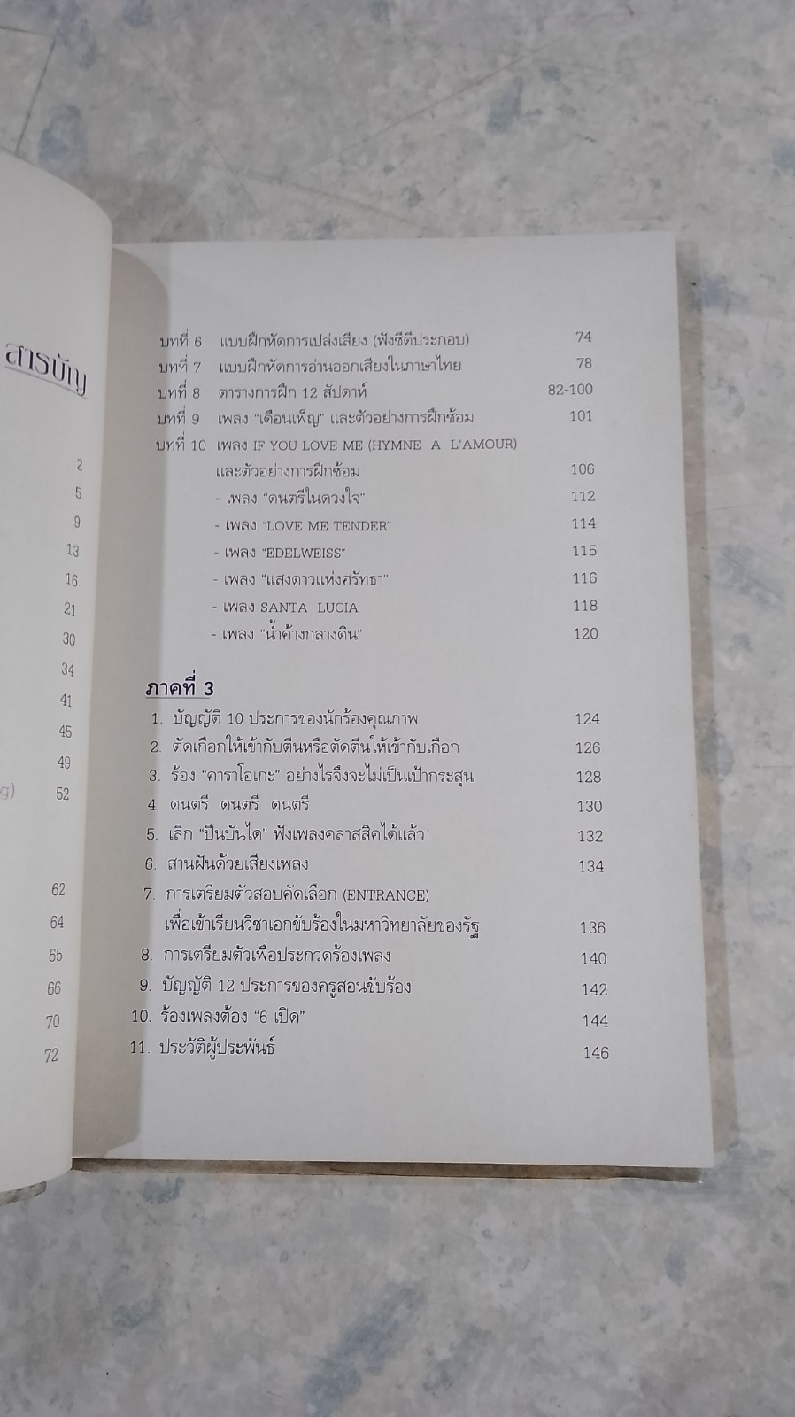 สานฝันด้วยเสียงเพลง (ไม่มี CD) / ดุษฎี พนมยงค์ บุญทัศนกุล