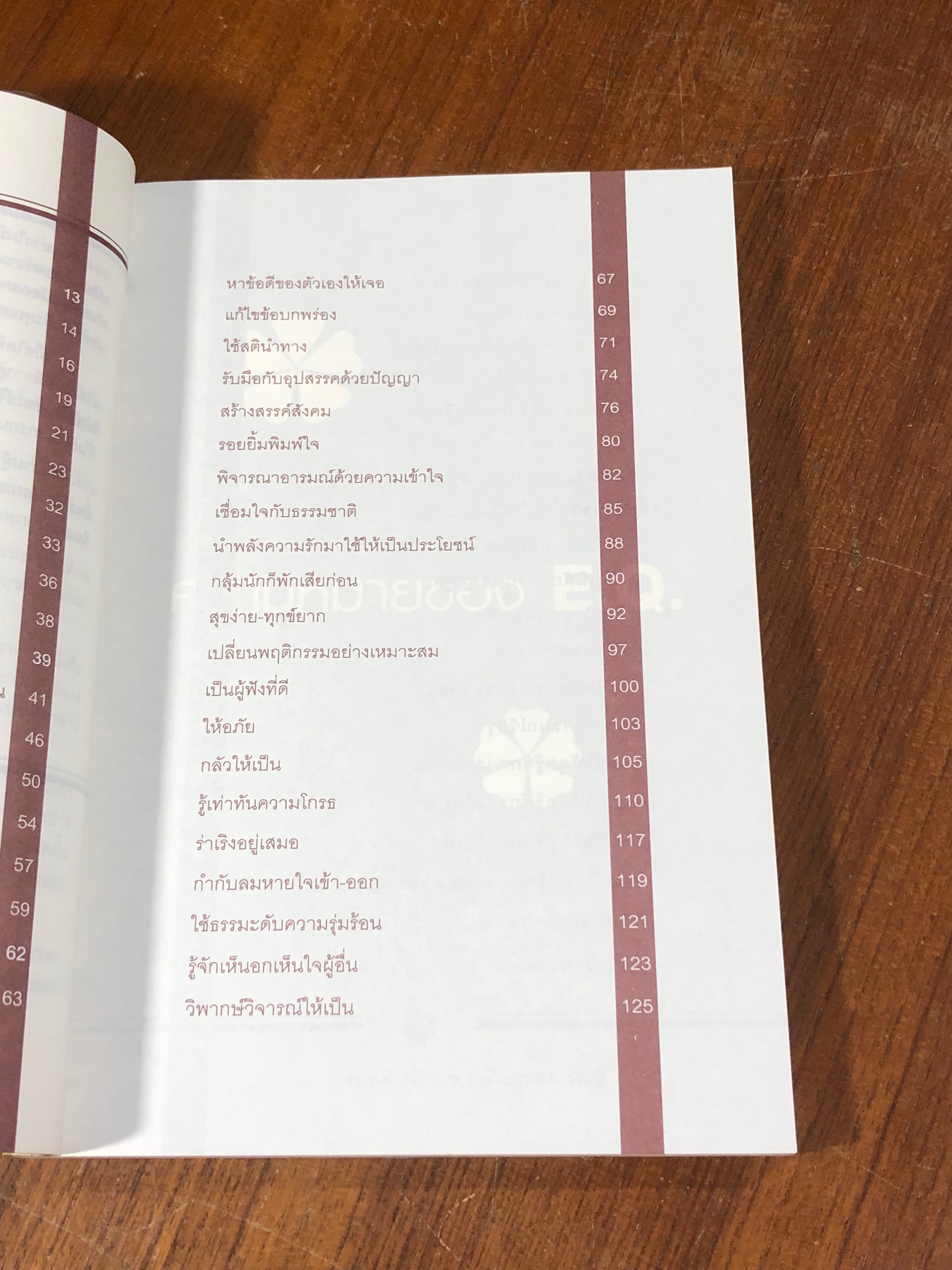 E.Q บริหารอารมณ์อย่างฉลาด / นพ.สัณห์ ศัลยสิริ
