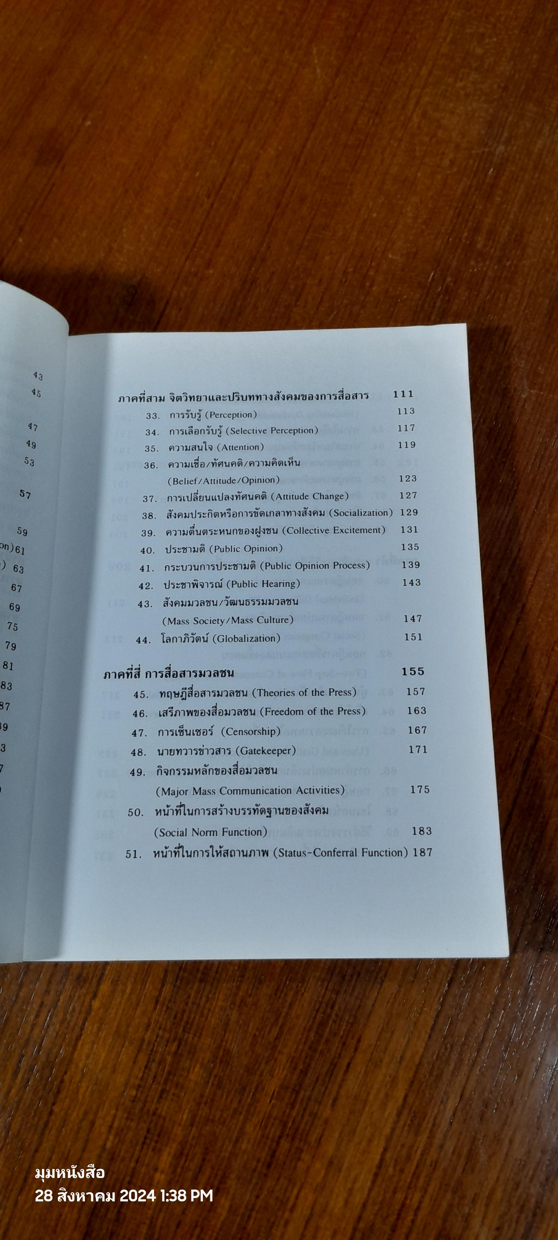 แนวคิดหลักนิเทศศาสตร์ / พัชนี เชยจรรยา ( มีรอยขีดเขียนด้านใน )