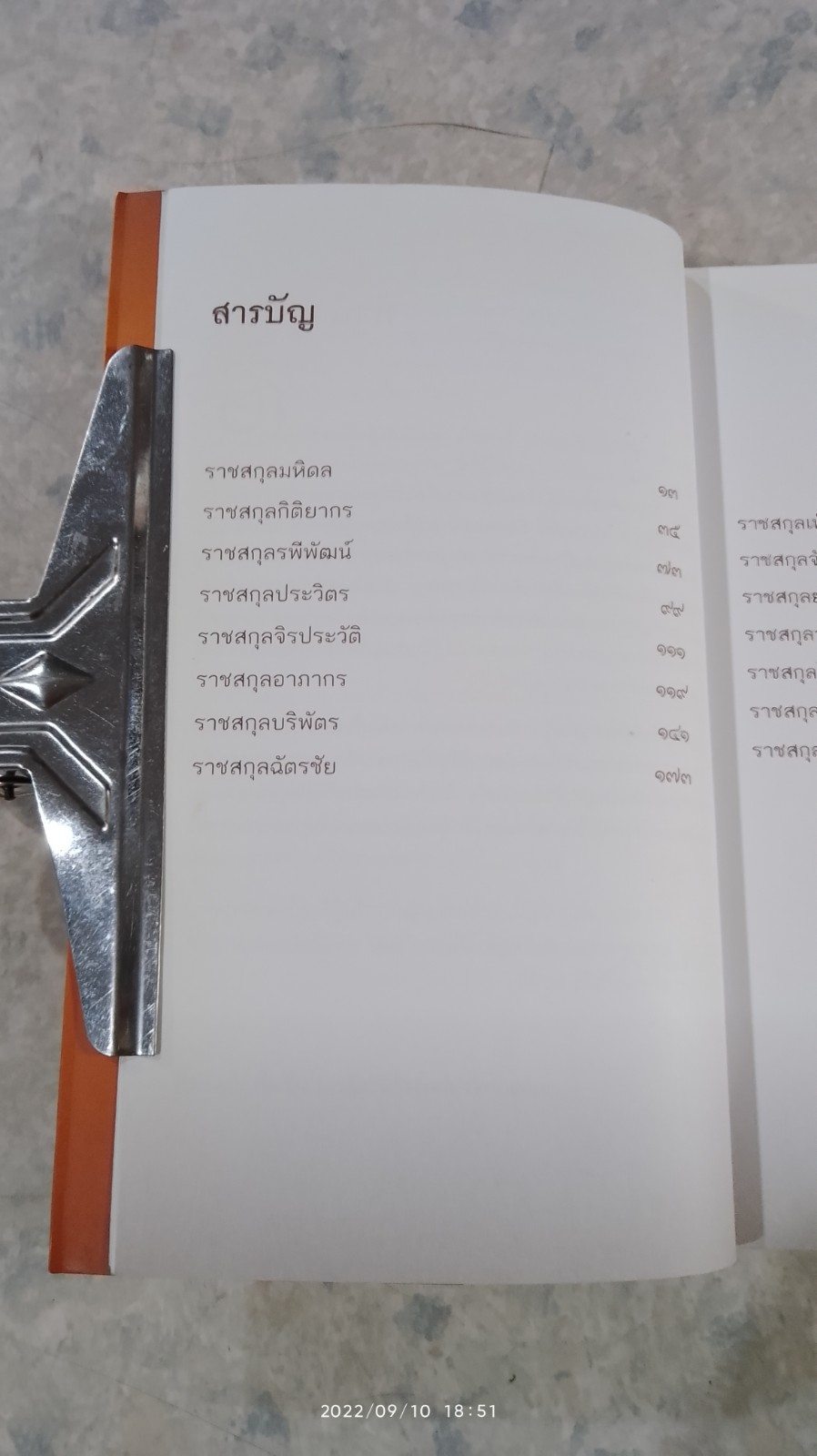 สายพระโลหิต ในพระพุทธเจ้าหลวง / หม่อมราชวงศ์หญิงกิติวัฒนา (ไชยันต์ ปกมนตรี