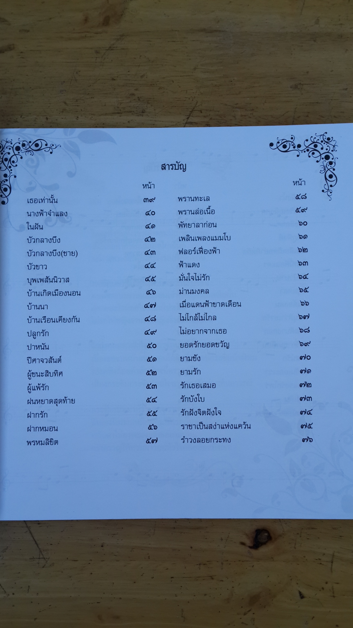 เพลงโปรดของอาจารย์เสาวภาคย์