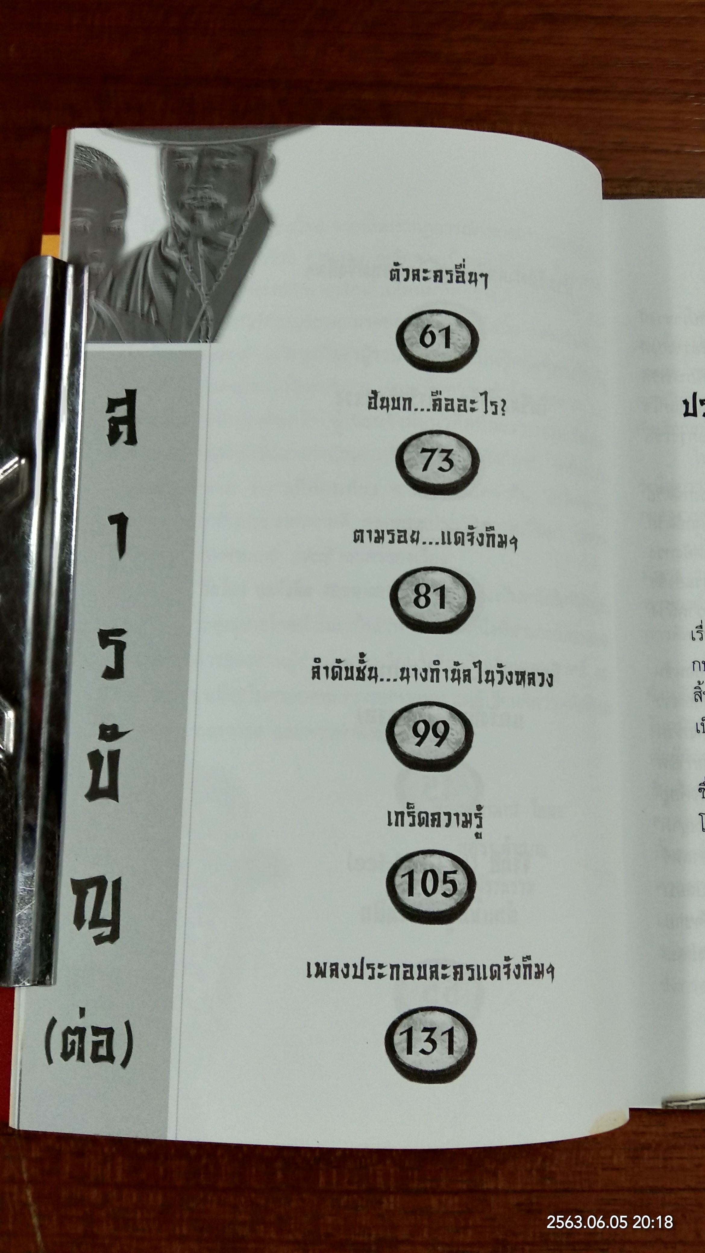 อินไซด์ แดจังกึม จอมนางแห่งวังหลวง / กัญจน์ดามาศ โกพล