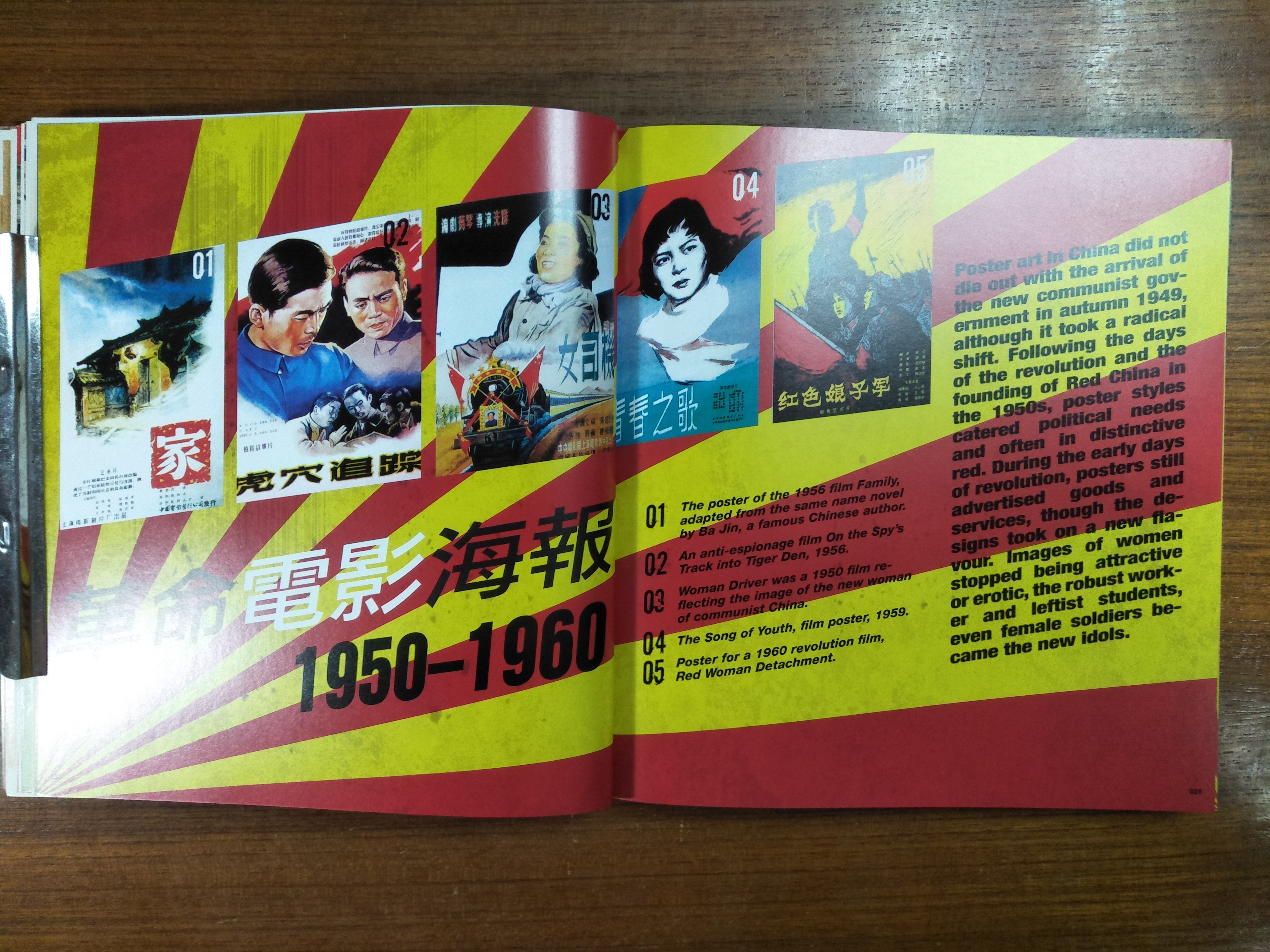 CHINA EVERY DAY ! / ZHANG YAO