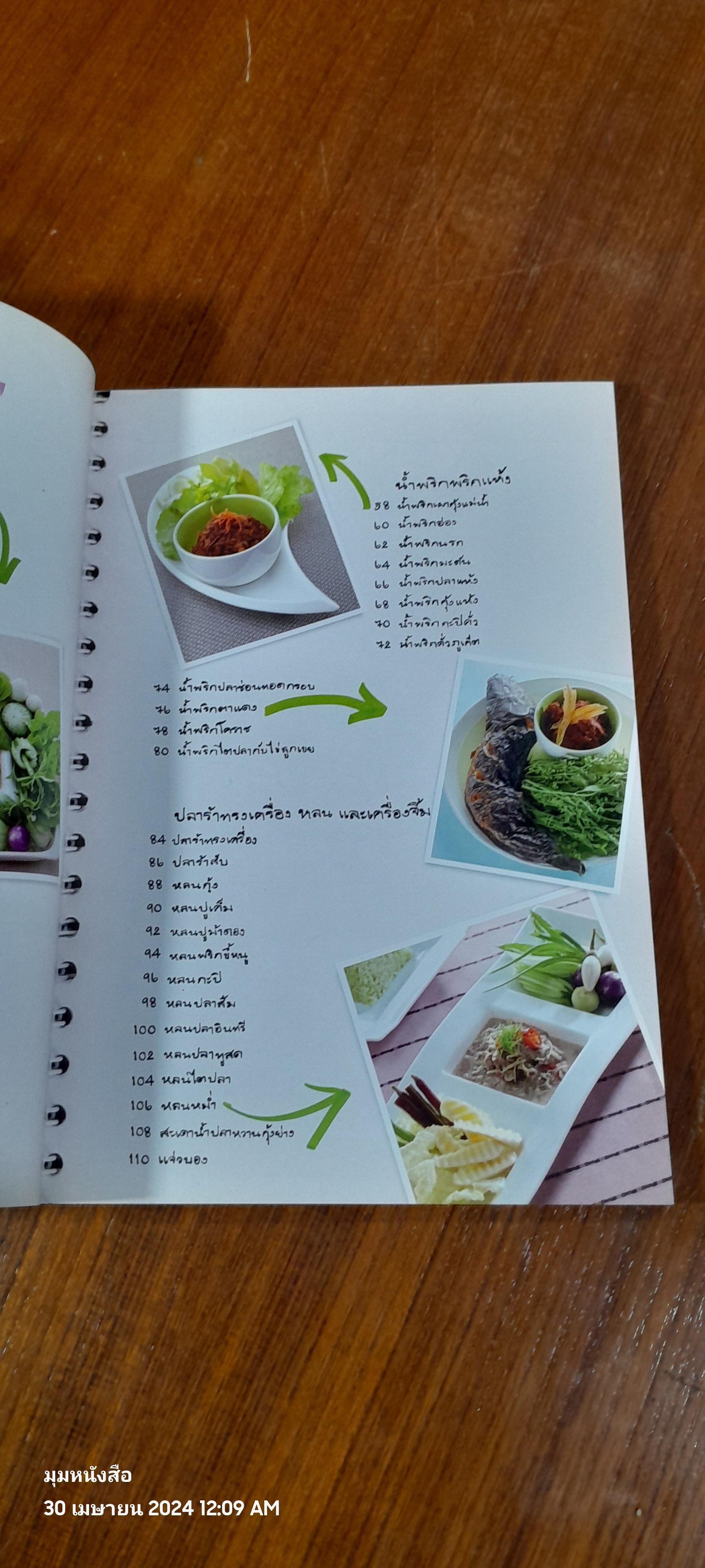 น้ำพริก เครื่องจิ้ม / แสงแดด