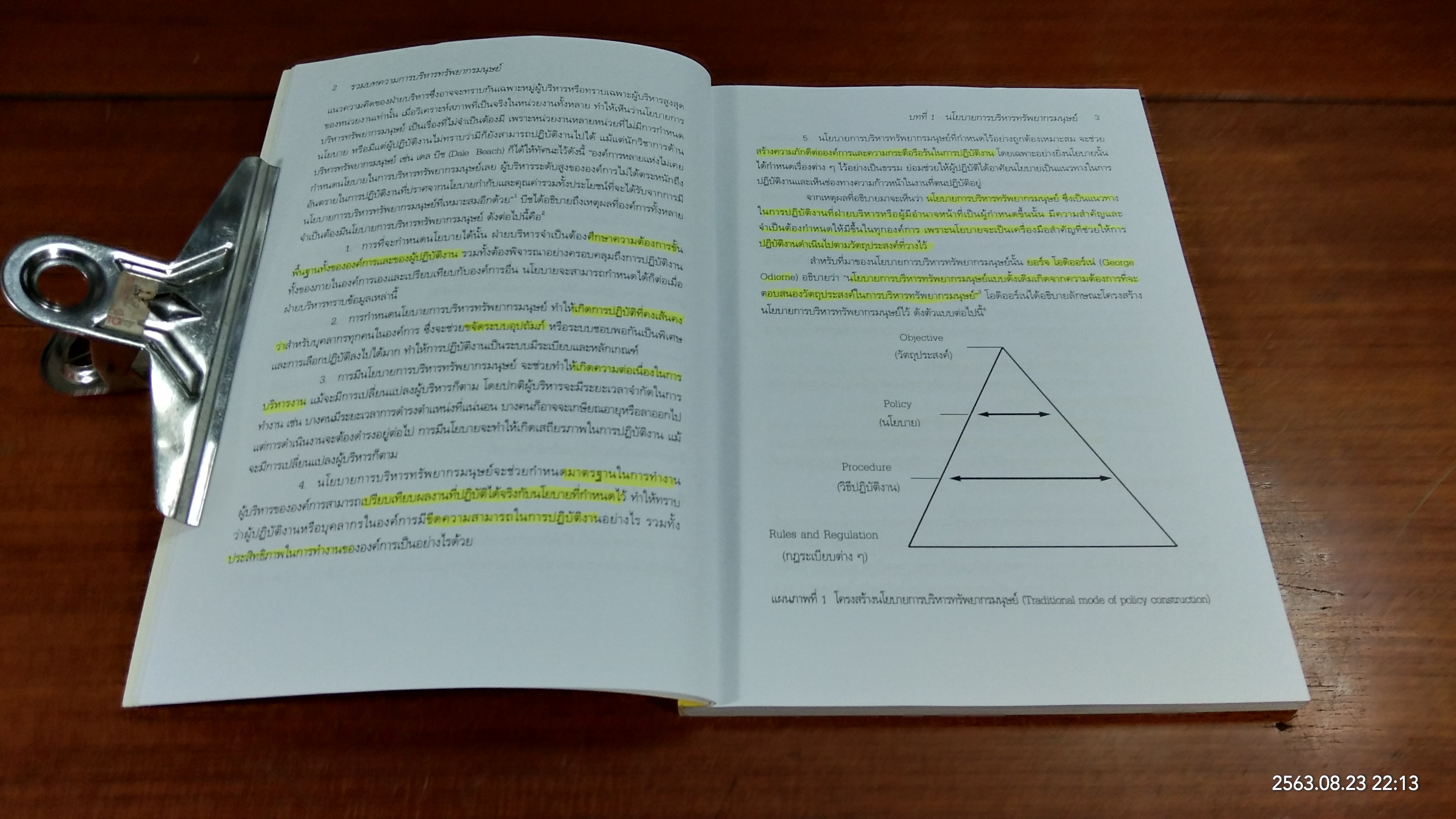 การบริหารทรัพยากรมนุษย์ (มีรอยขีดเขียนด้านใน) / รองศาสตราจารย์ ดร.จินดาลักษณ์ วัฒนสินธุ์