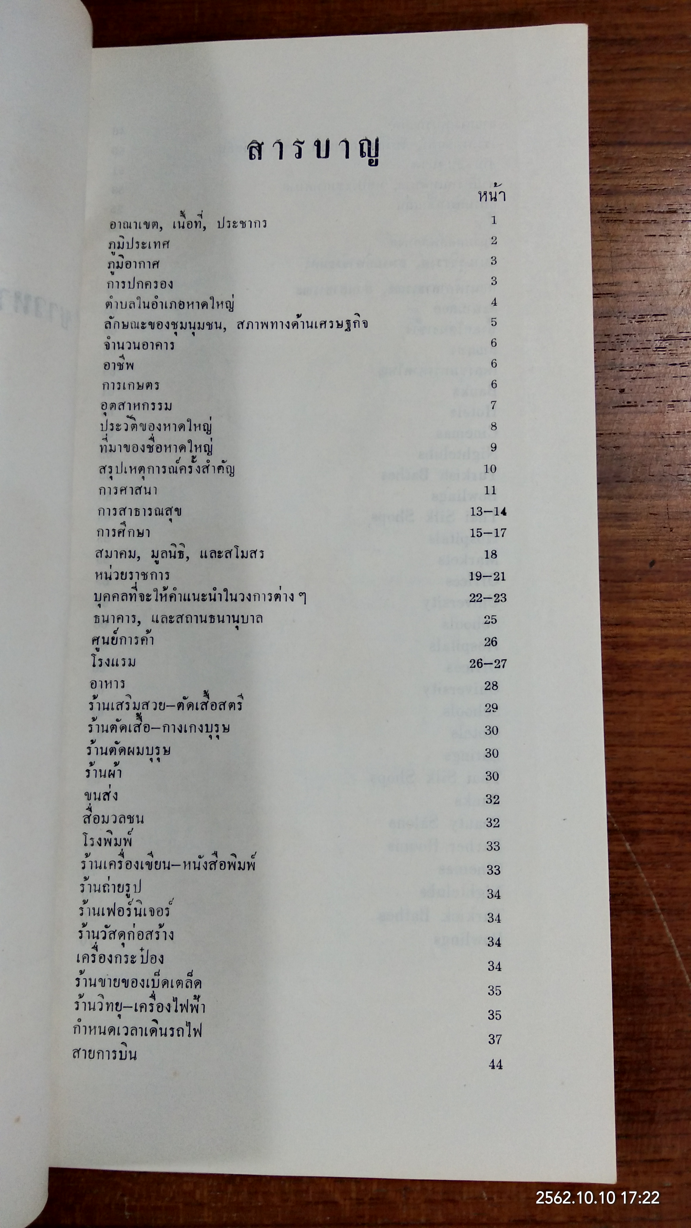 หาดใหญ่ 2513 : เทศบาลเมืองหาดใหญ่