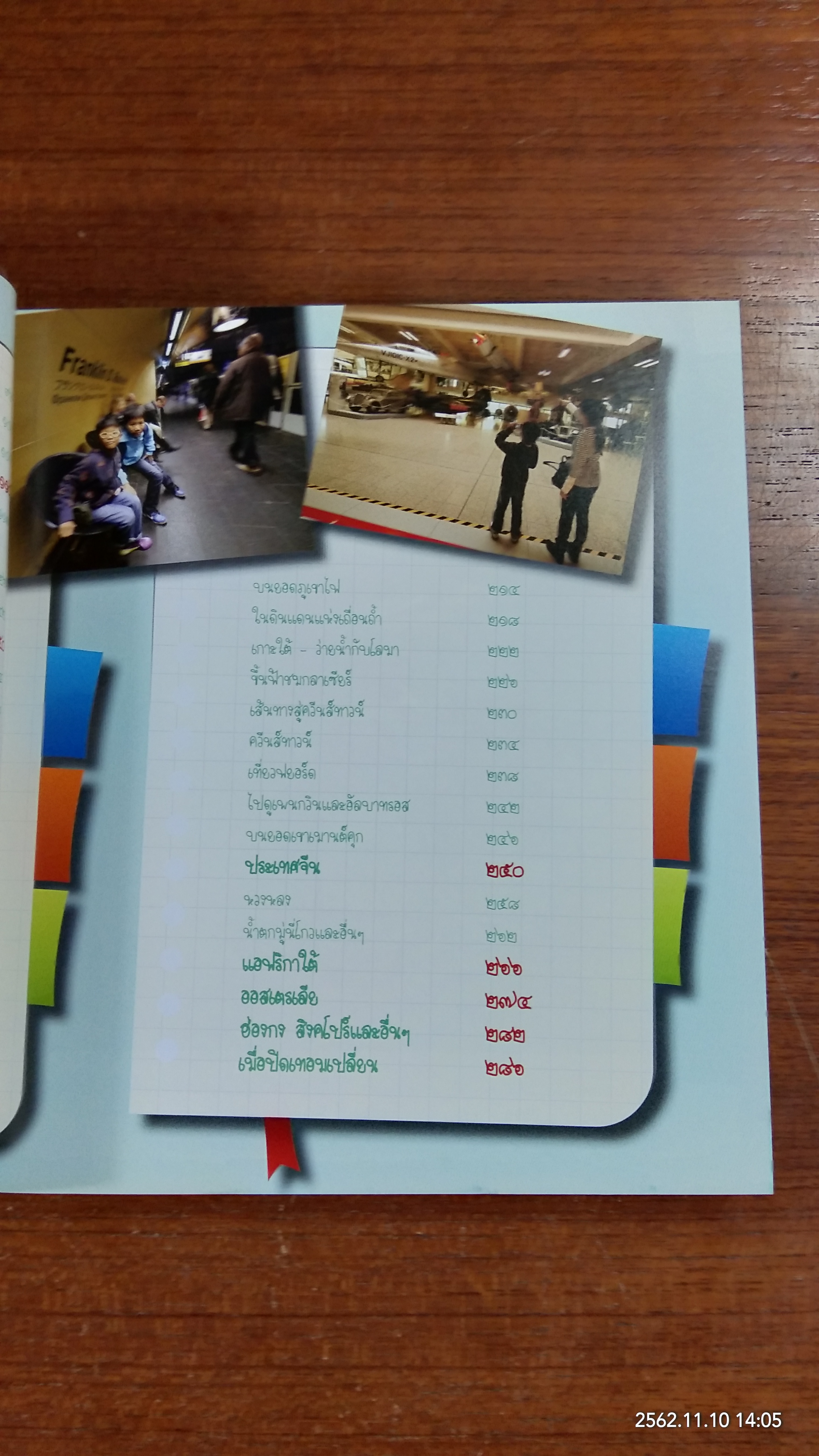 พา ลูก เที่ยว / ธรณ์ ธำรงนาวาสวัสดิ์