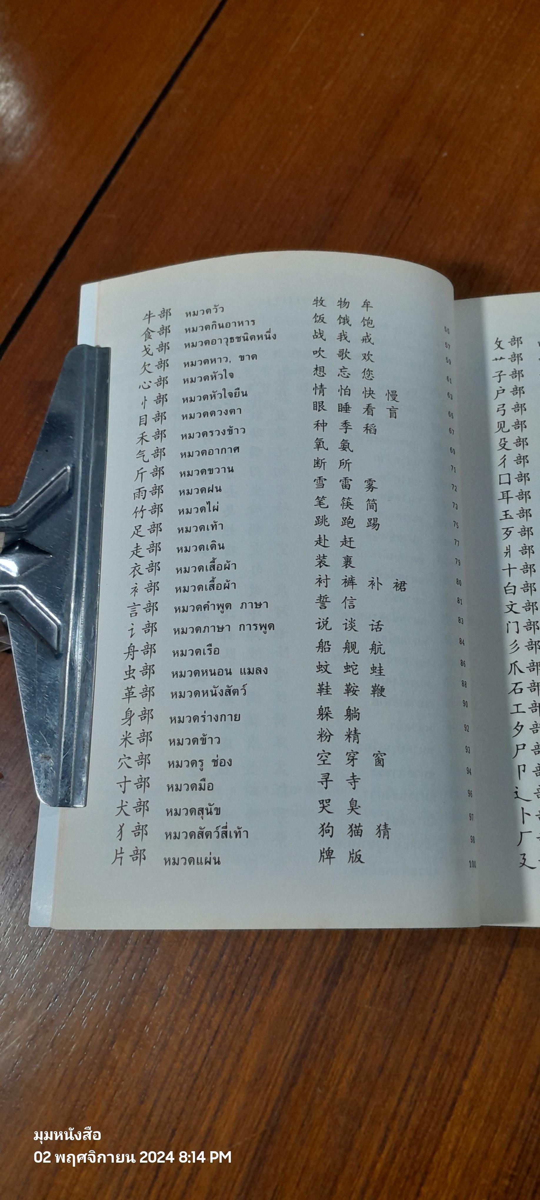 ร้อยหมวดคำ จำอักษรจีน / ดร.นริศ วศินานนท์