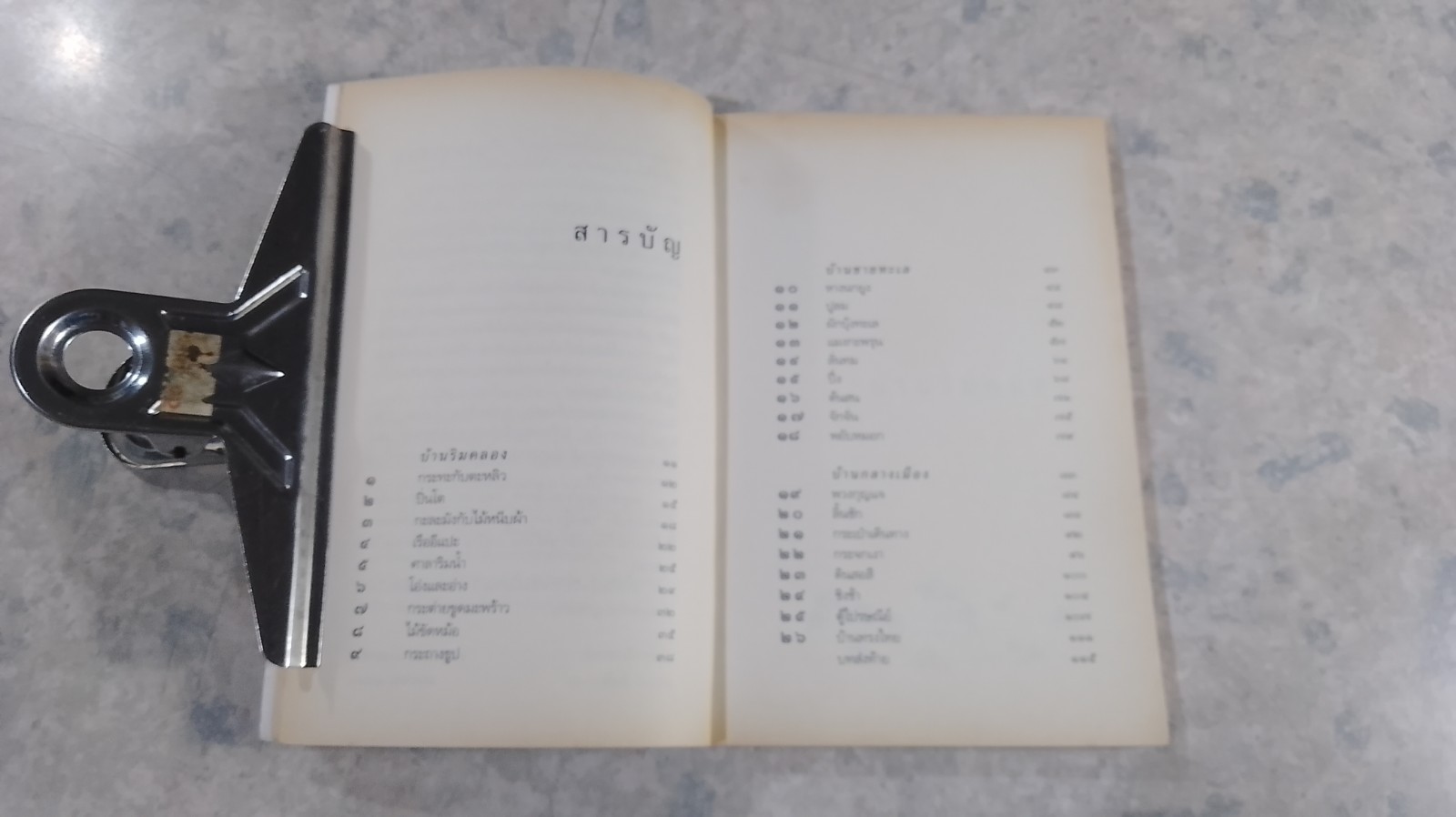 ความสุขของกะทิ / งามพรรณ เวชชาชีวะ