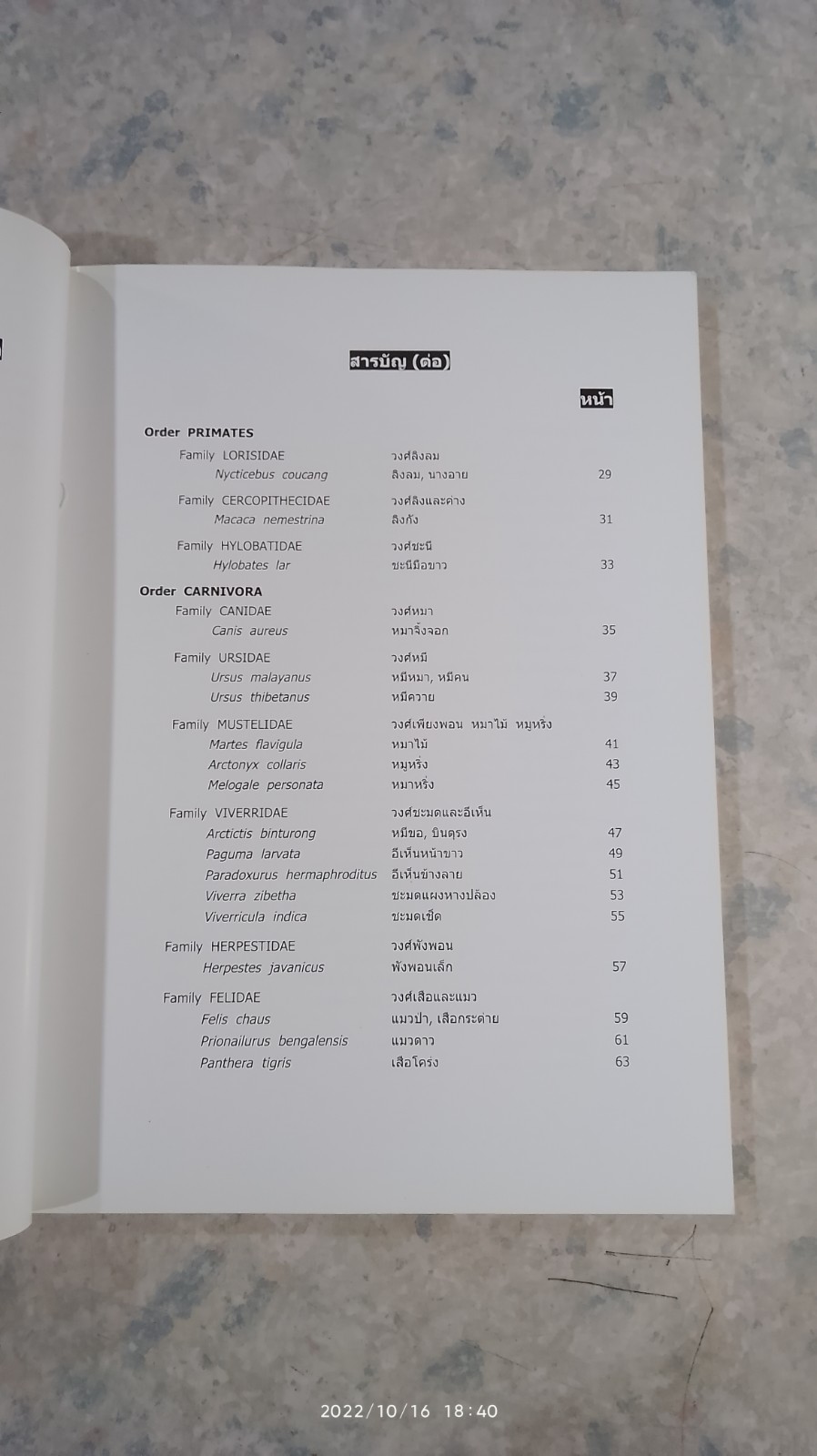 สัตว์เลี้ยงลูกด้วยนมในป่าสะแกราช