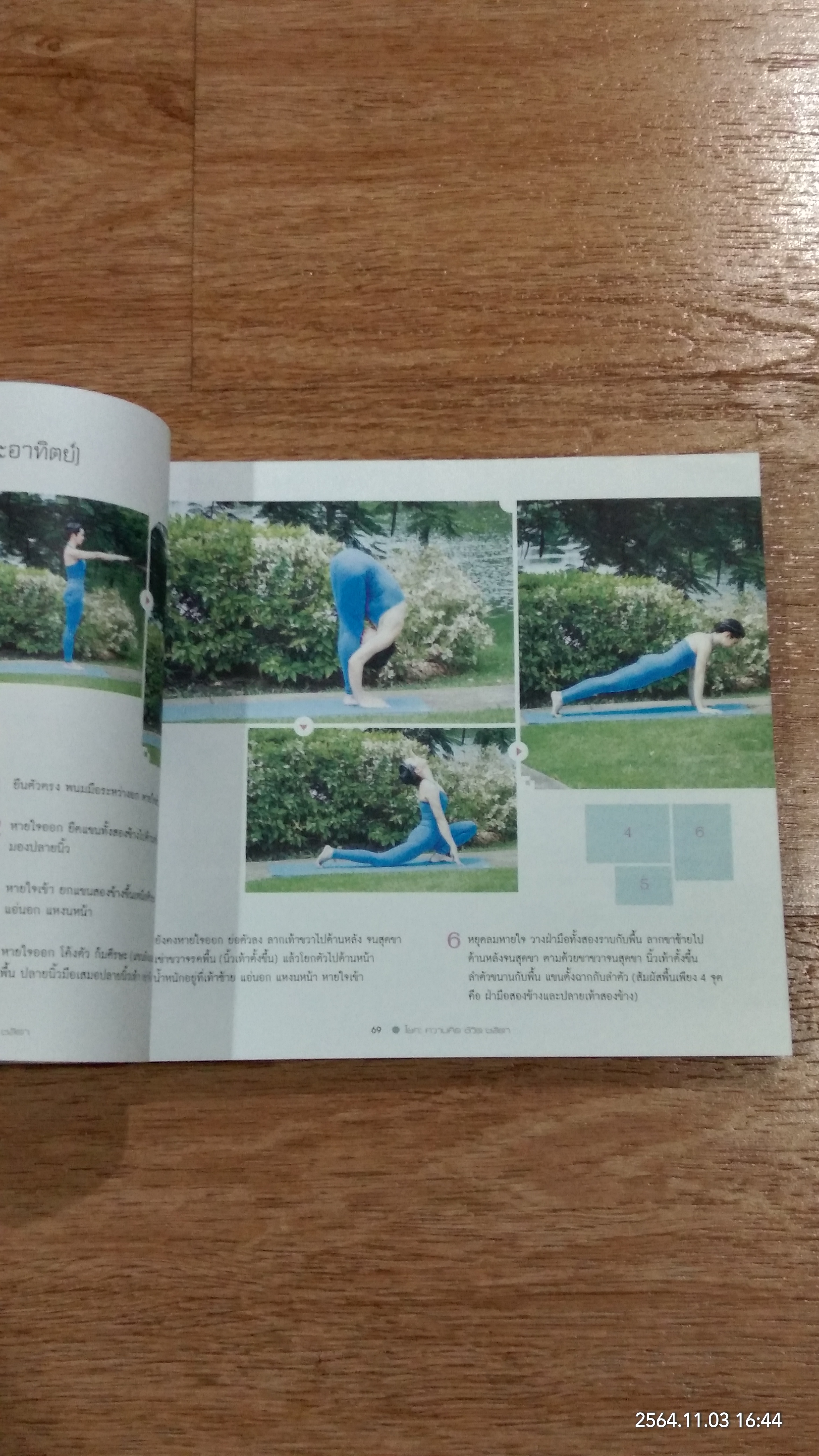 โยคะ ความคิด ชีวิต ชลิตา / ชลิตา เฟื่องอารมย์