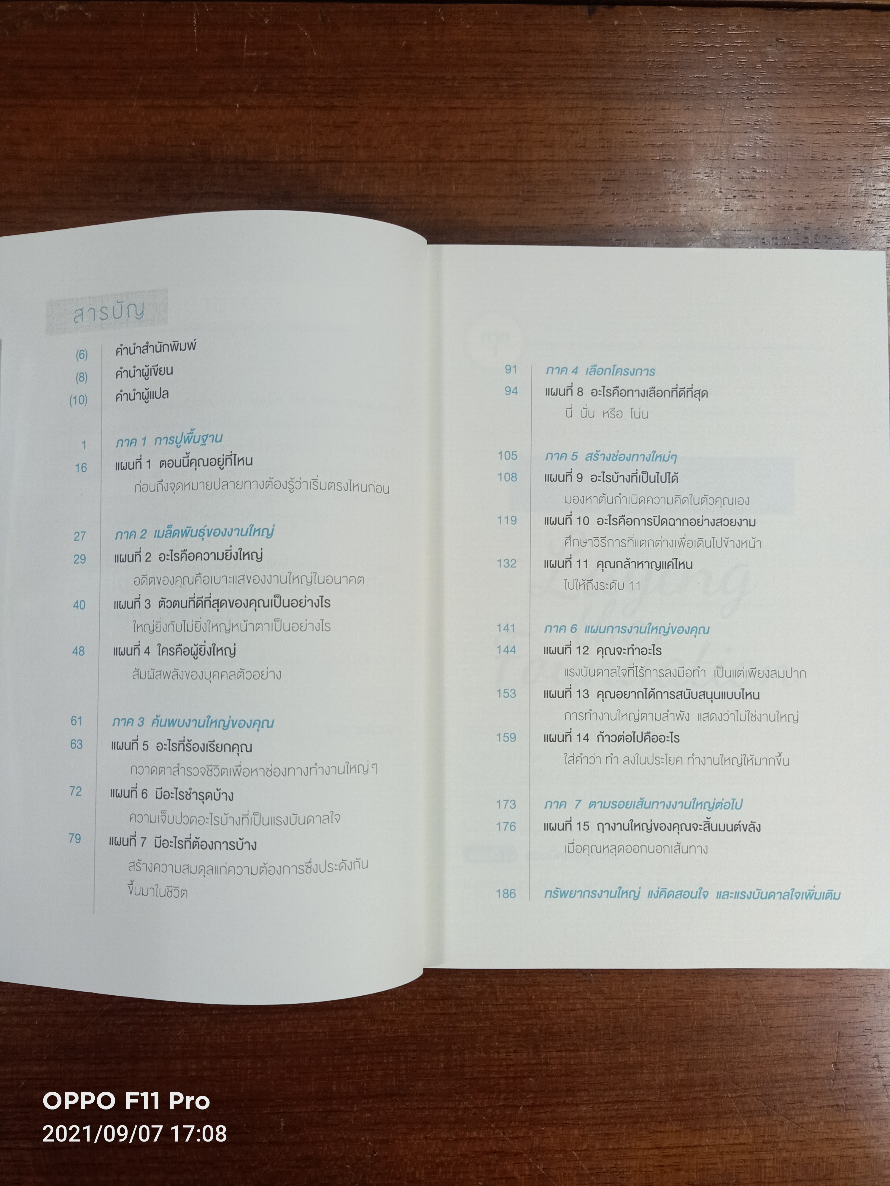 คนฉลาด ทำงานใหญ่ คนทั่วไป ทำงานเล็ก / ไมเคิล บังกีย์ สเตเนียรื เขียน : จิตดี วารีวรรรณ แปล