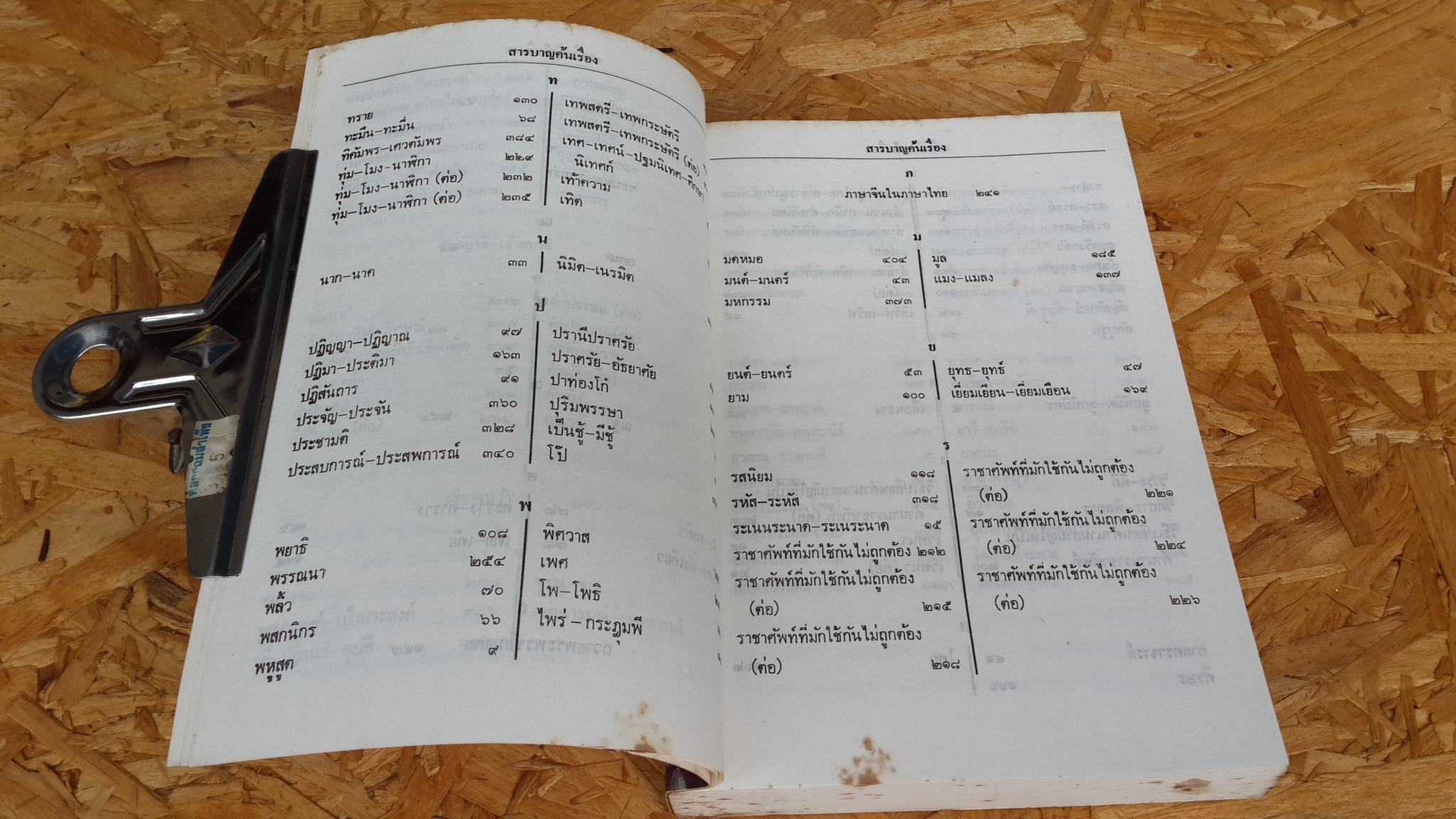 ภาษาไทยไขขาน ชุดที่ ๑ / จำนงค์ ทองประเสริฐ