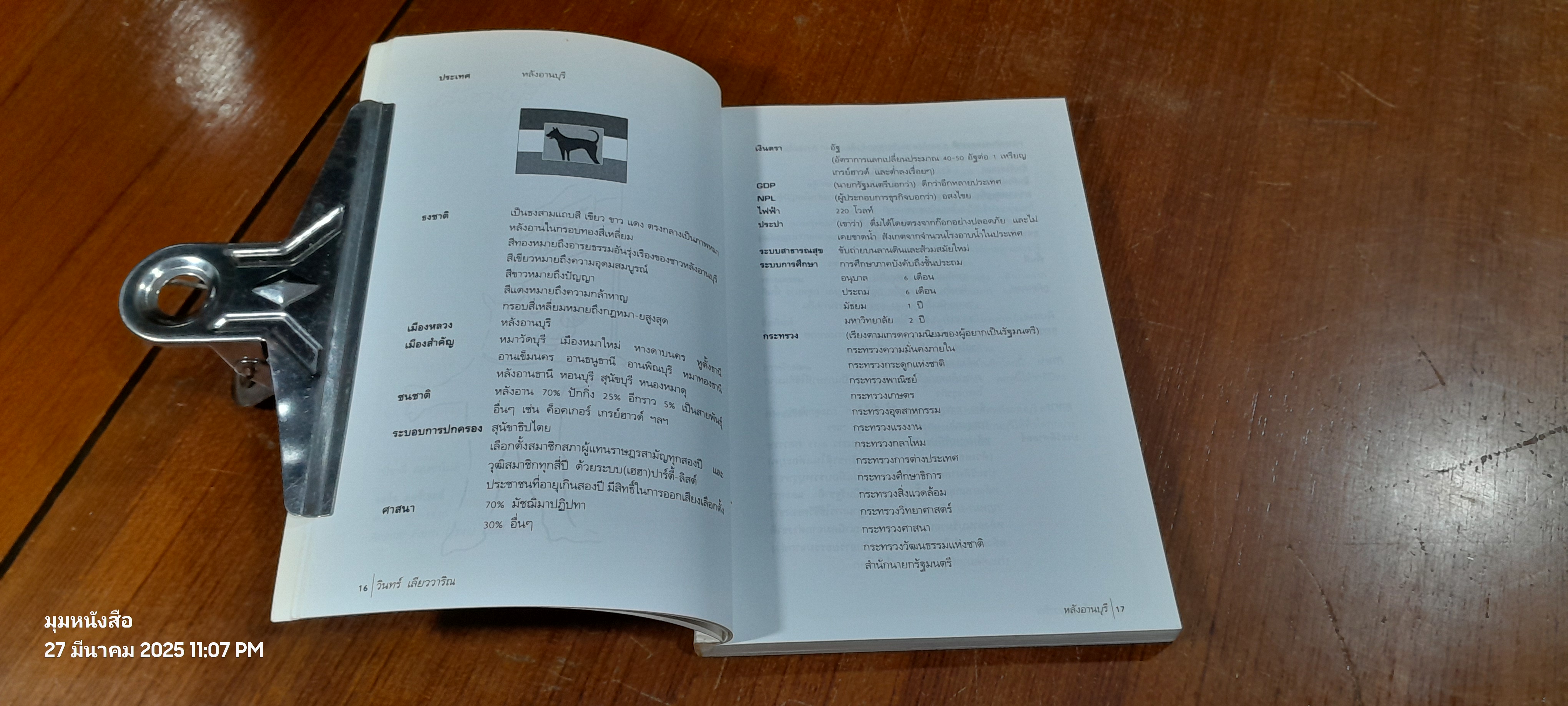 หลังอานบุรี / วินทร์ เลียววาริณ