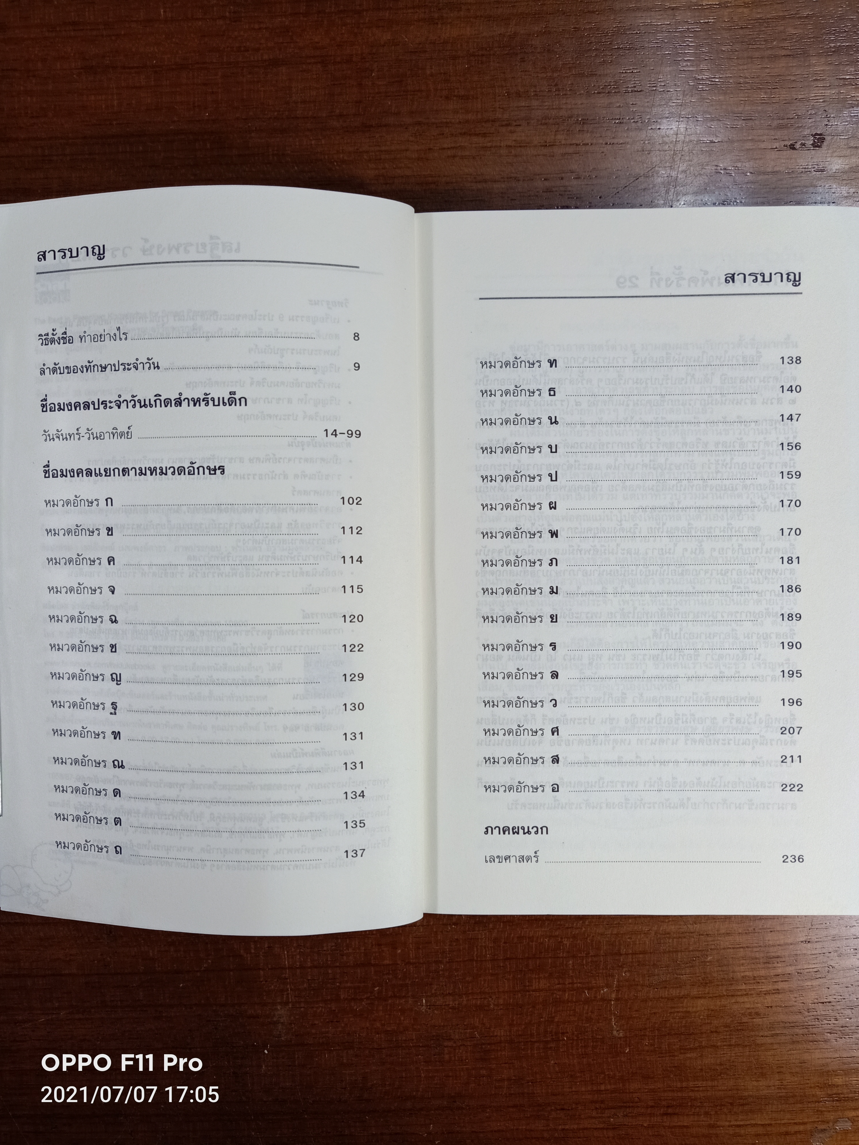 คู่มือตั้งชื่อลูก / เสฐียรพงษ์ วรรณปก ราชบัณฑิต