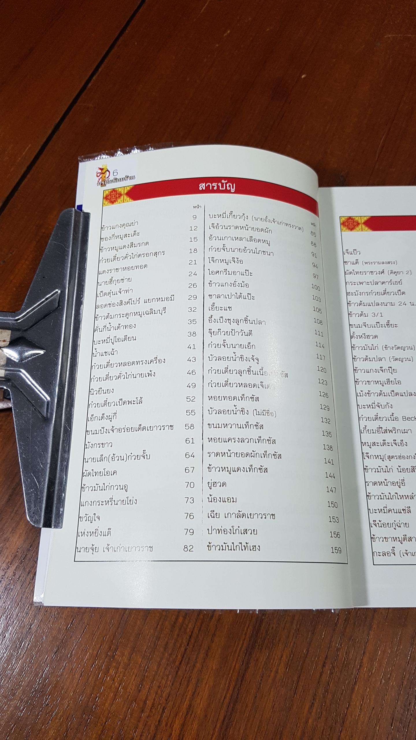 อร่อยร้อยร้าน / ยศศยามล