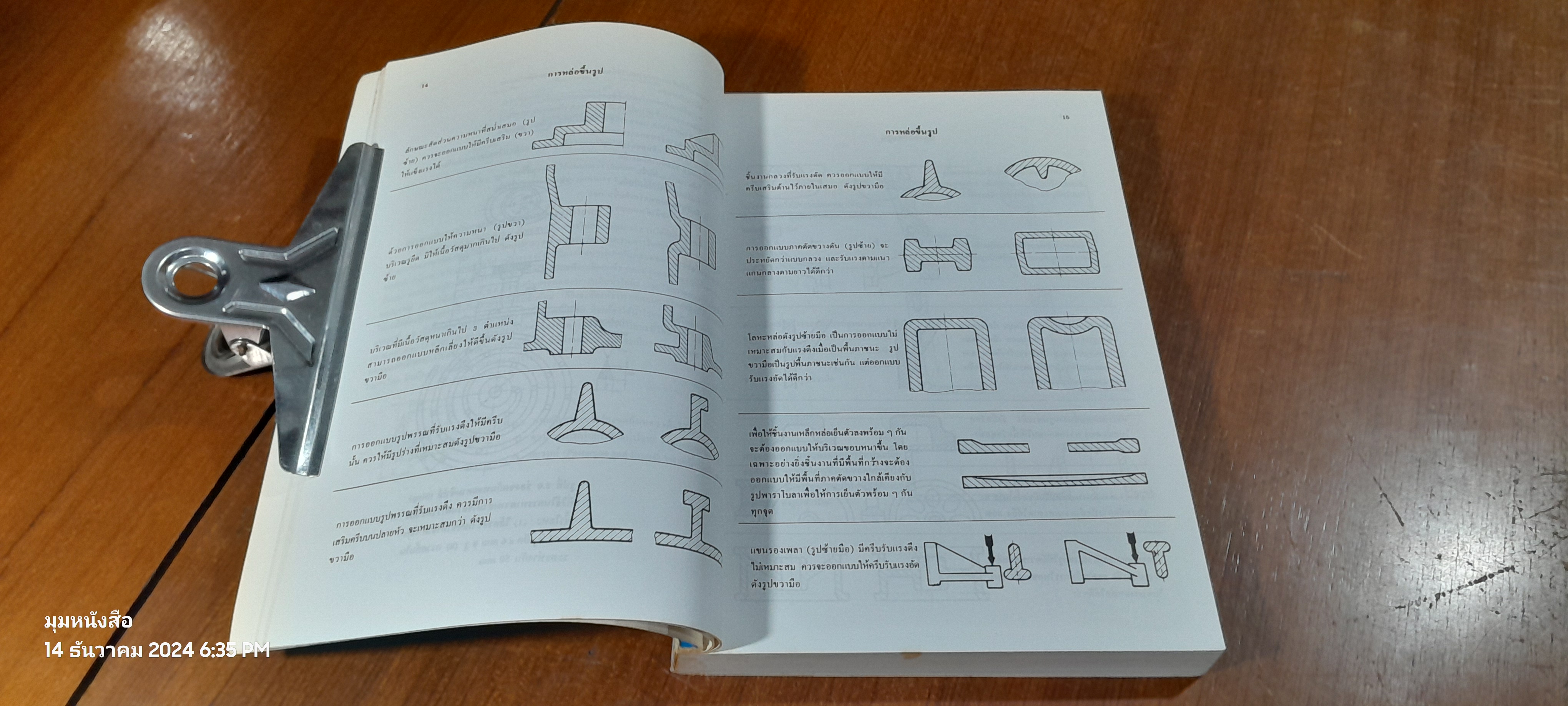 กรรมวิธีการผลิต / มานพ ตันตระบัณฑิตย์