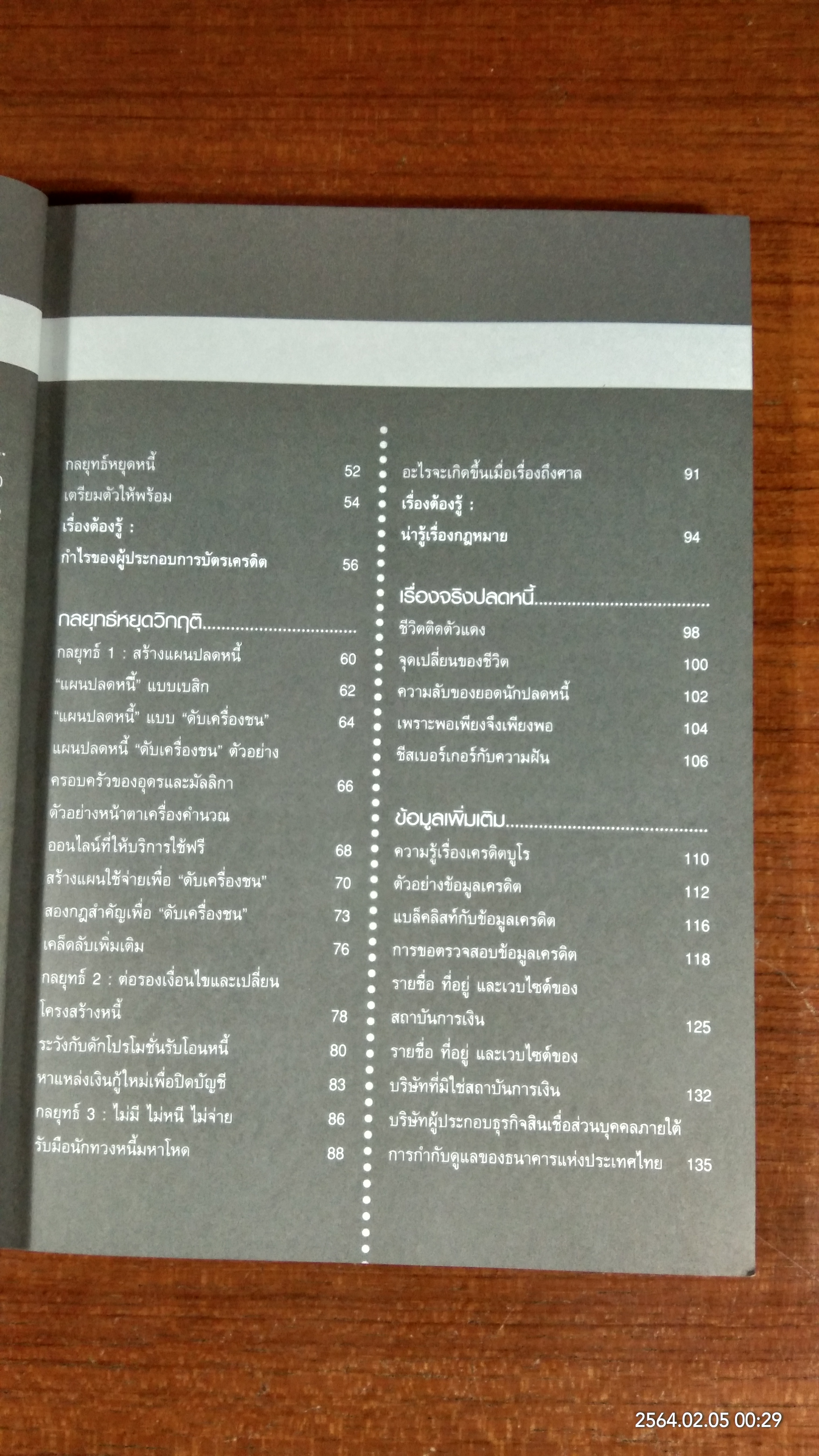 คู่มือปลดหนี้ / อมิตา อริยอัชฌา