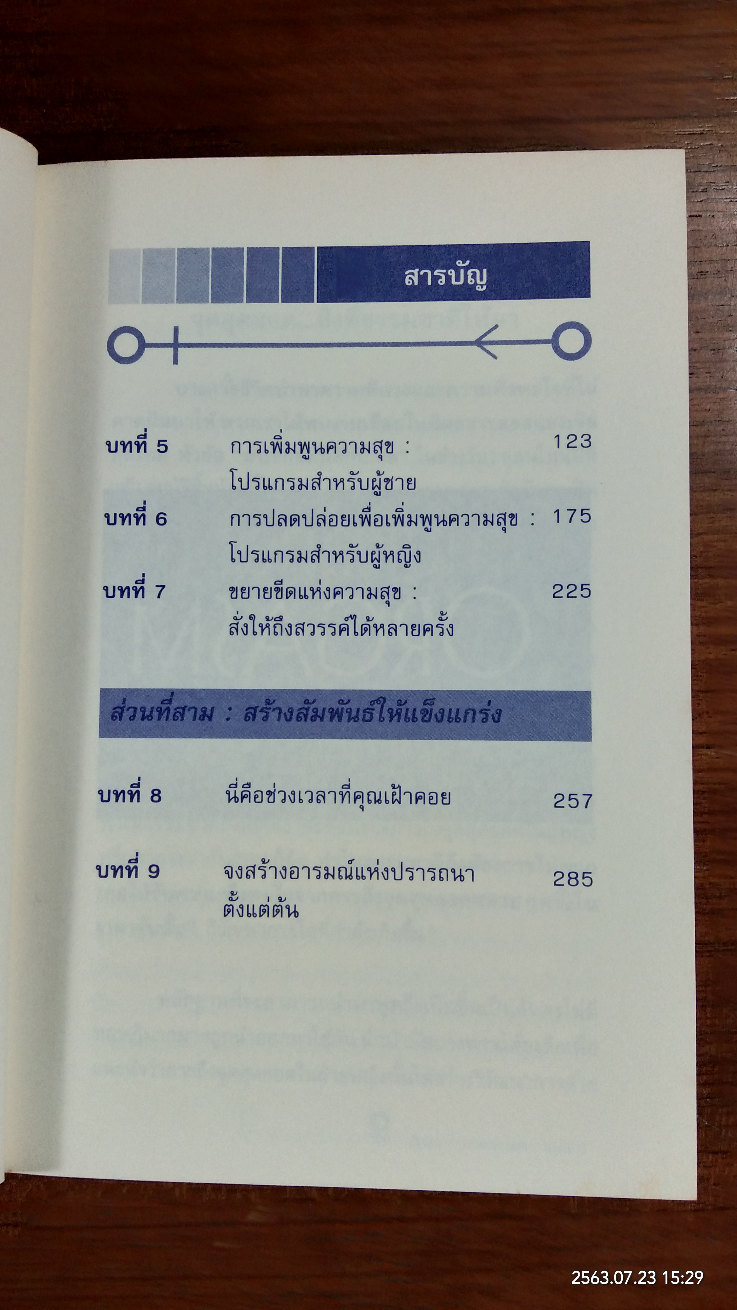จุดสุดยอด / BRIAN J. THARAMARK