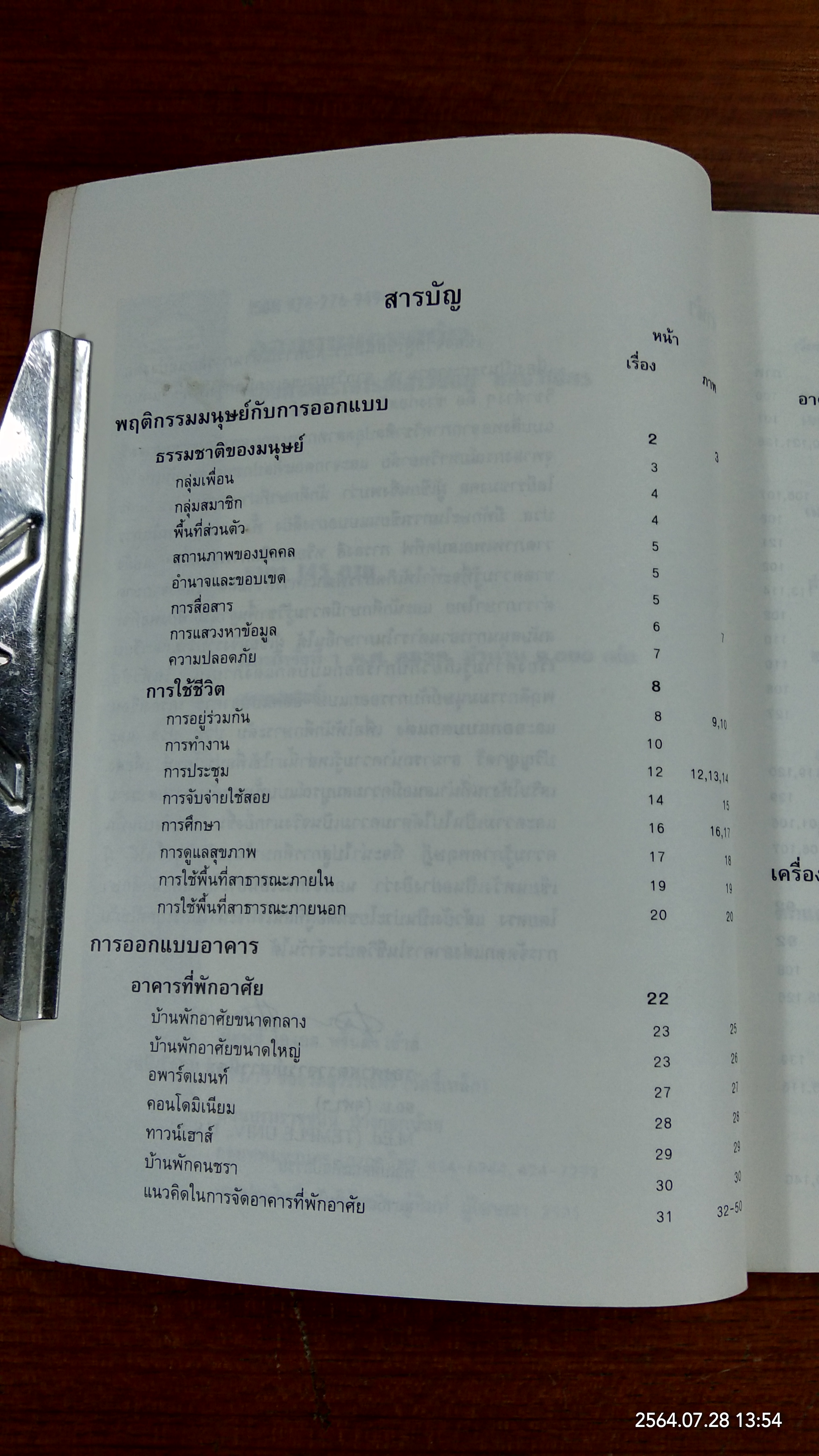 ออกแบบตกแต่ง / รองศาสตราจารย์ เสาวนิตย์ แสงวิเชียร