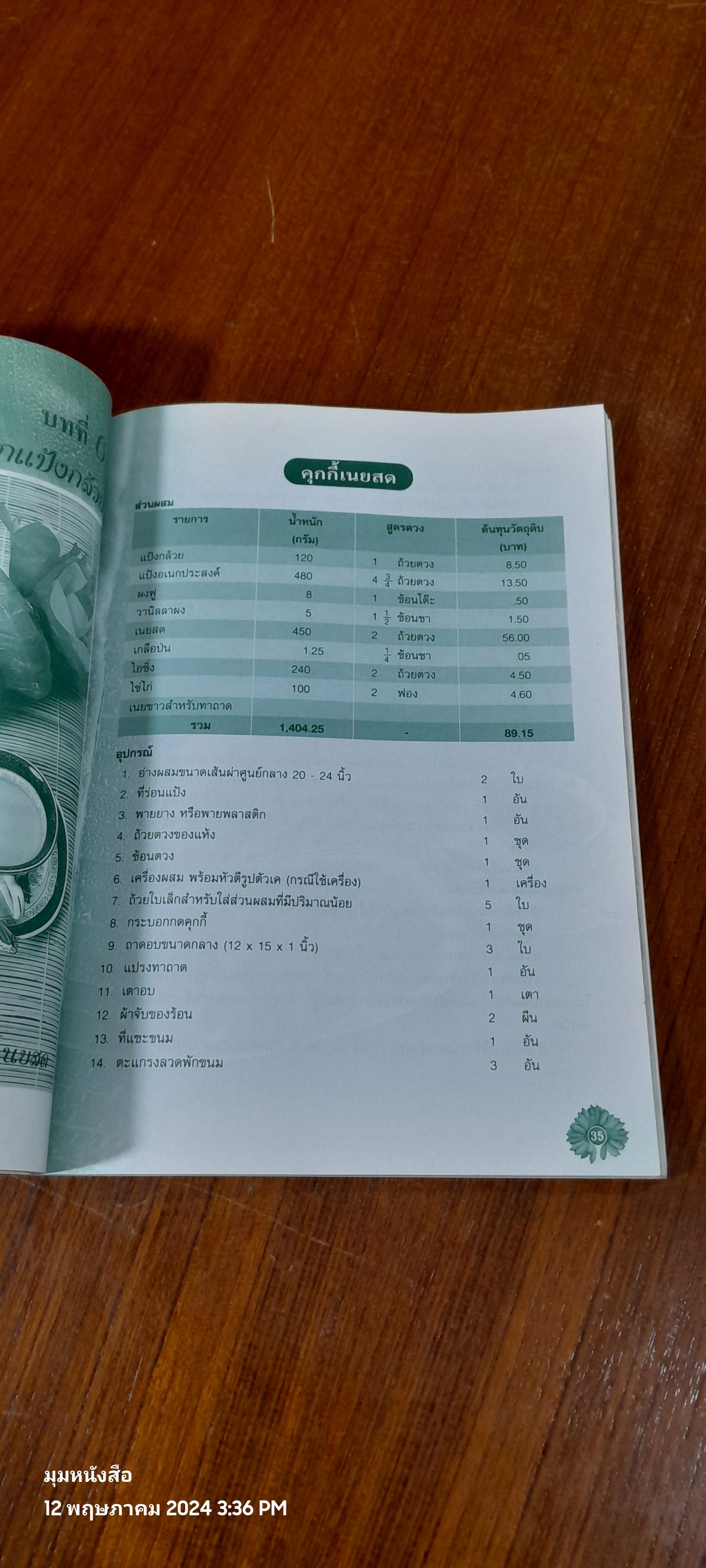 ผลิตภัณฑ์ขนมอบจากแป้งกล้วย / ผู้ช่วยศาสตราจารย์จุฑา พีรพัชระ